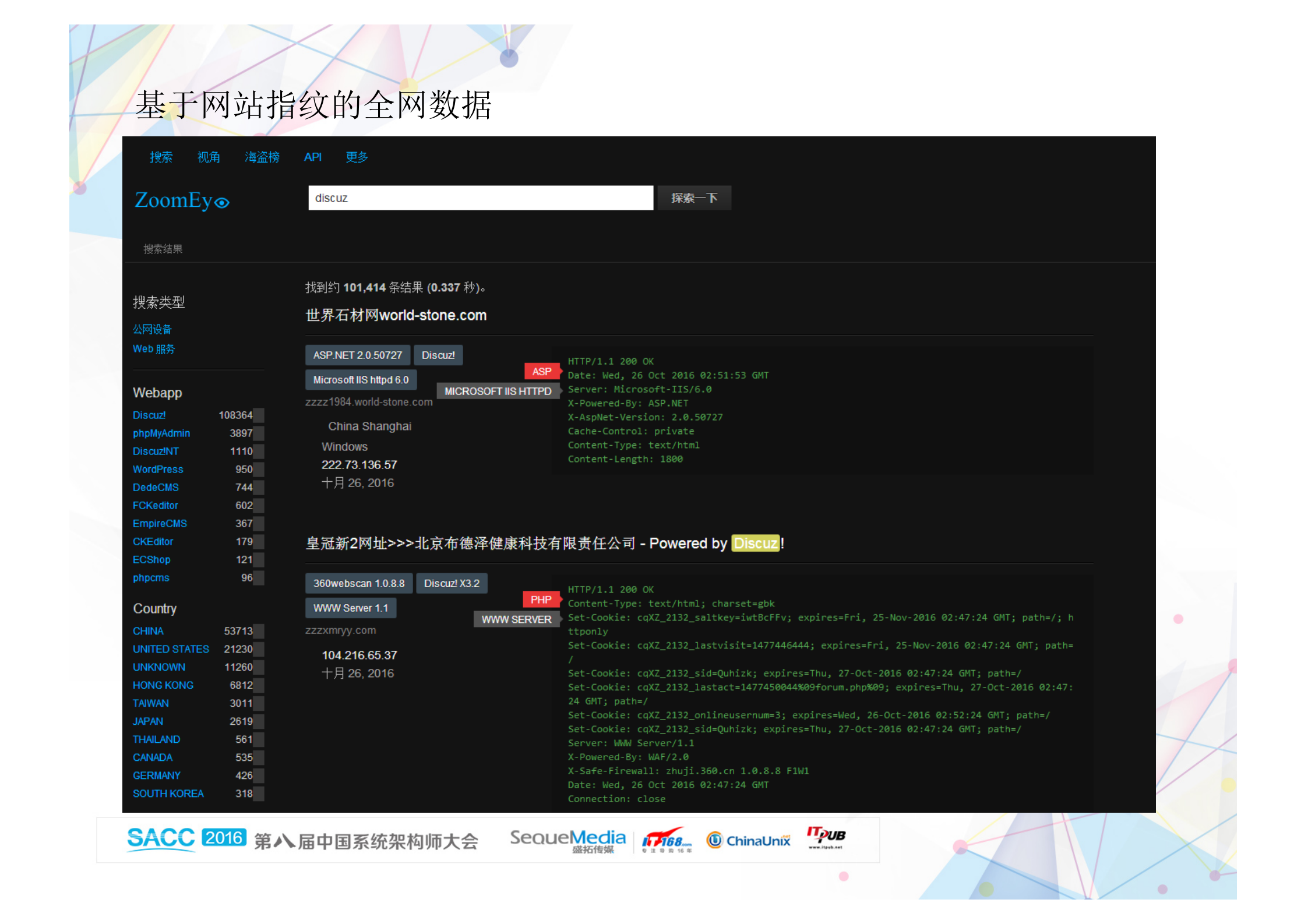 云平台安全架构剖析_ITIL之家(www.itilzj.com)_.PDF 第4页