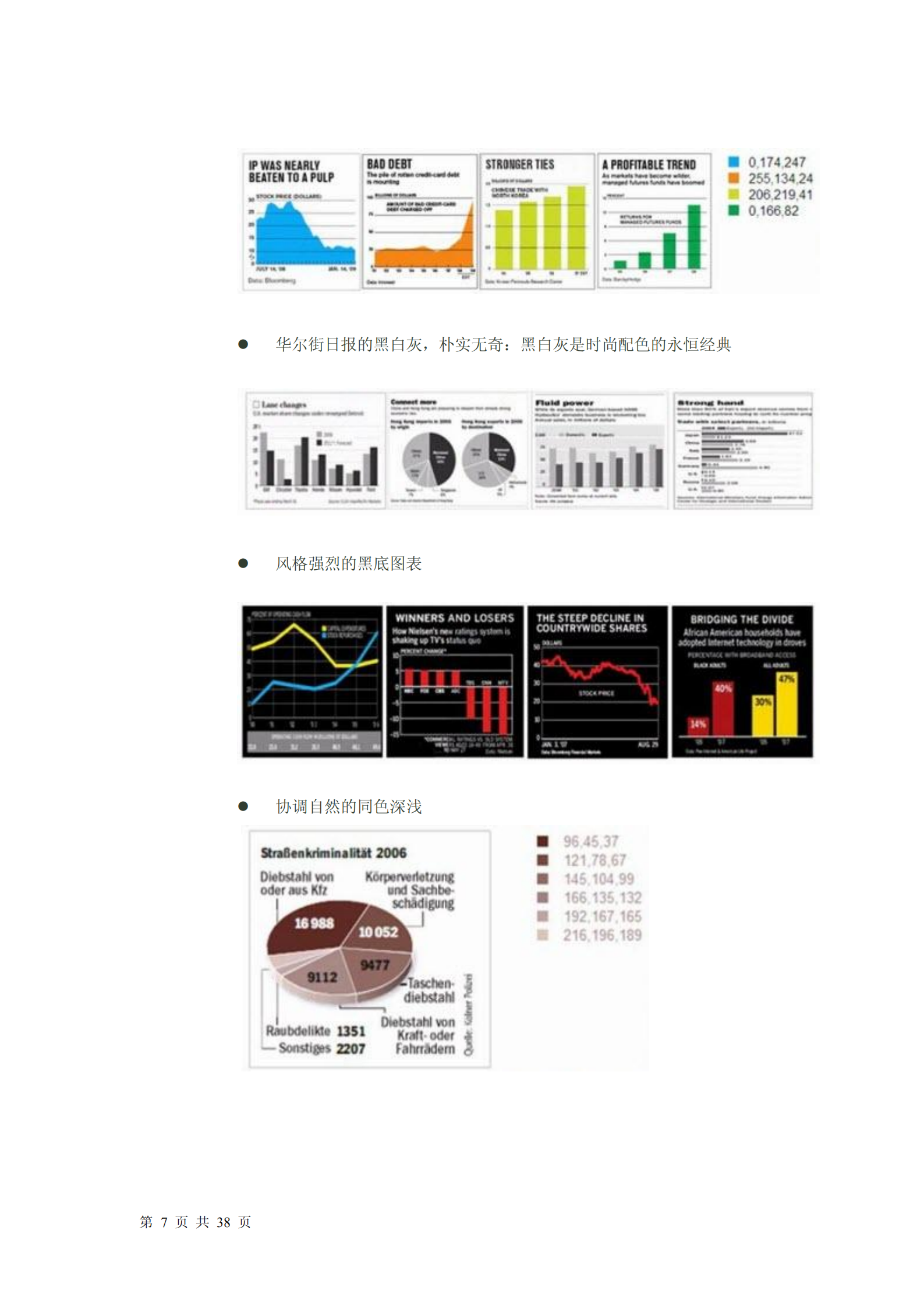 Excel图表之道_ITIL之家(www.itilzj.com)_.PDF 第7页