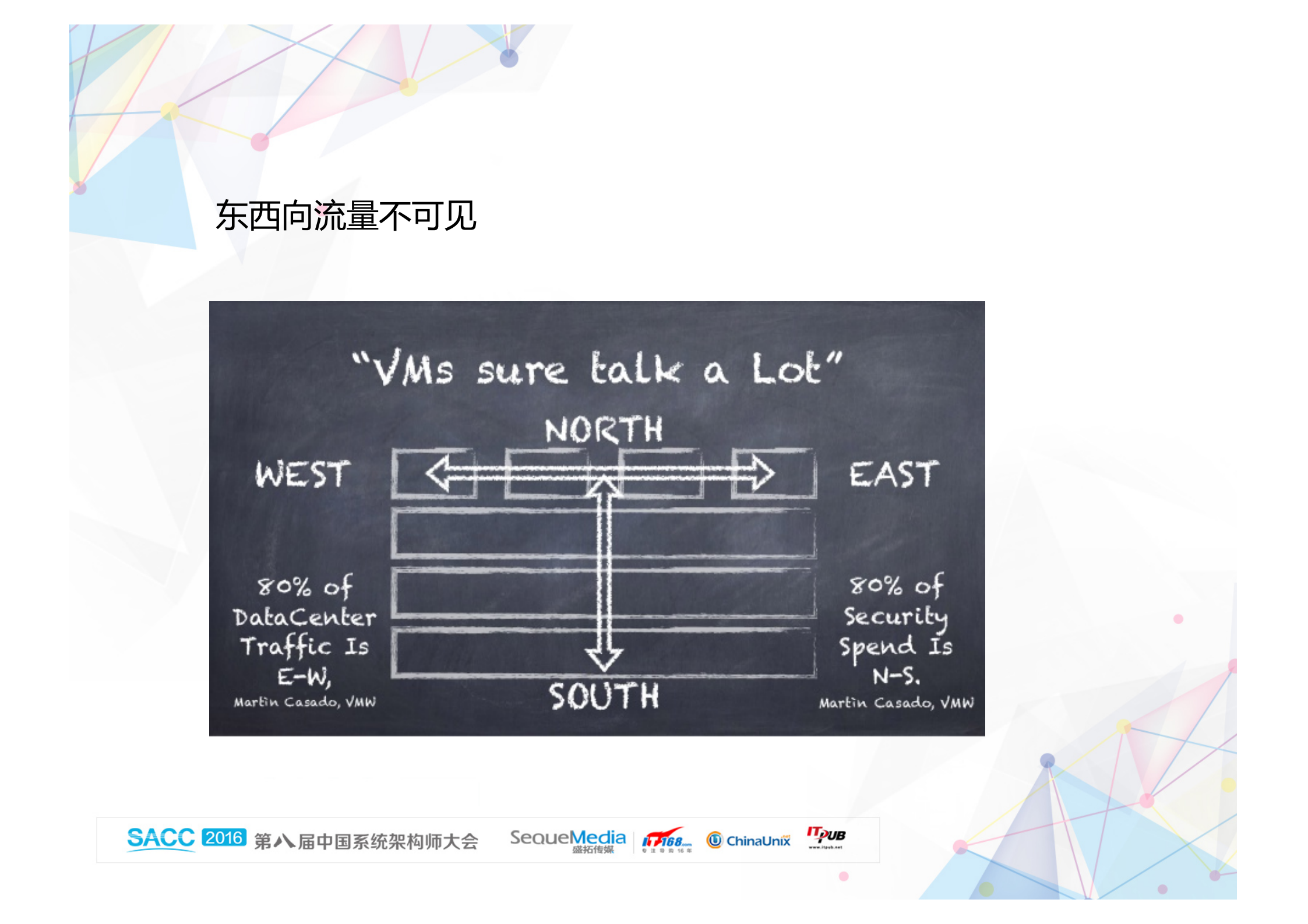 云平台安全架构剖析_ITIL之家(www.itilzj.com)_.PDF 第10页