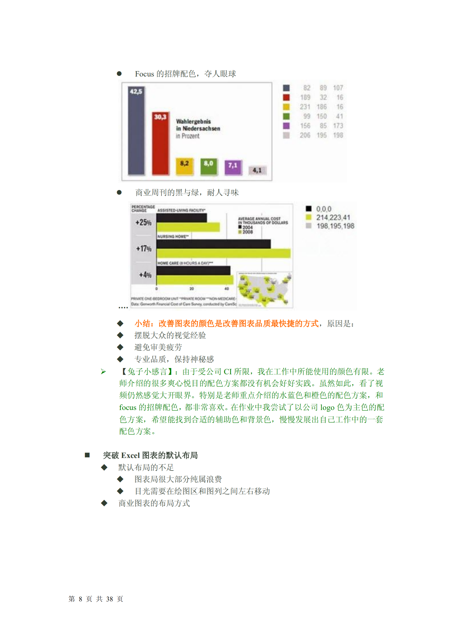 Excel图表之道_ITIL之家(www.itilzj.com)_.PDF 第8页
