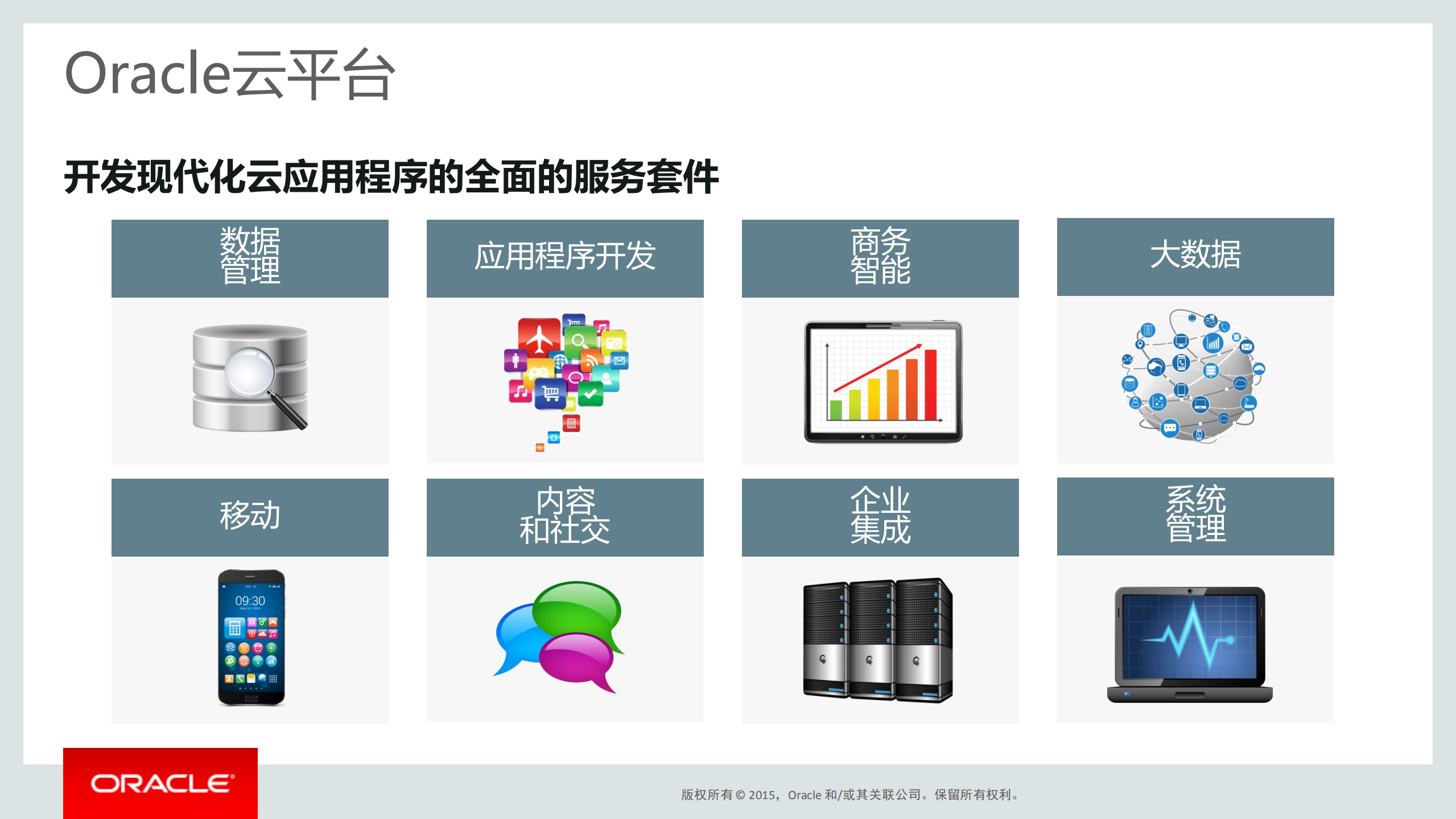 Oracle+MW+&+PaaS+Overview_ITIL之家(www.itilzj.com)_.PDF 第9页