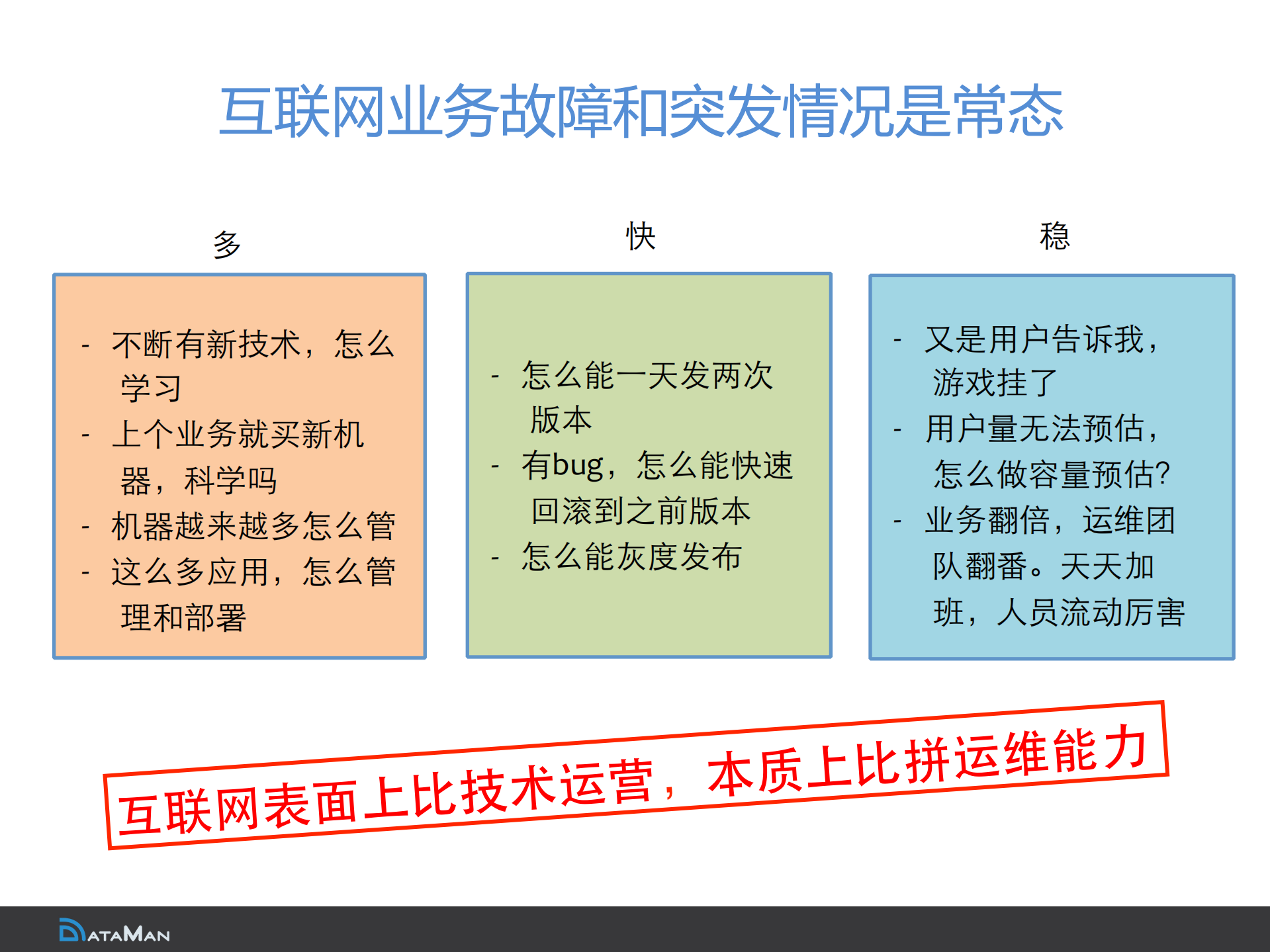数人云及解决方案产品介绍_ITIL之家(www.itilzj.com)_.PDF 第6页