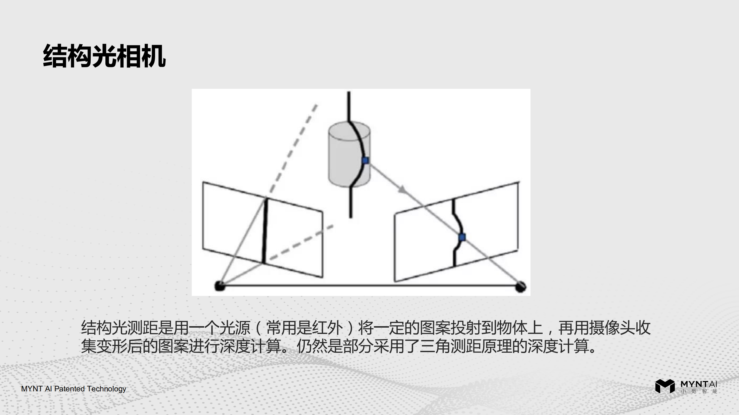 如何利用vSLAM帮助机器人实现不同场景下的精准导航避障_ITIL之家(www.itilzj.com)_.PDF 第8页