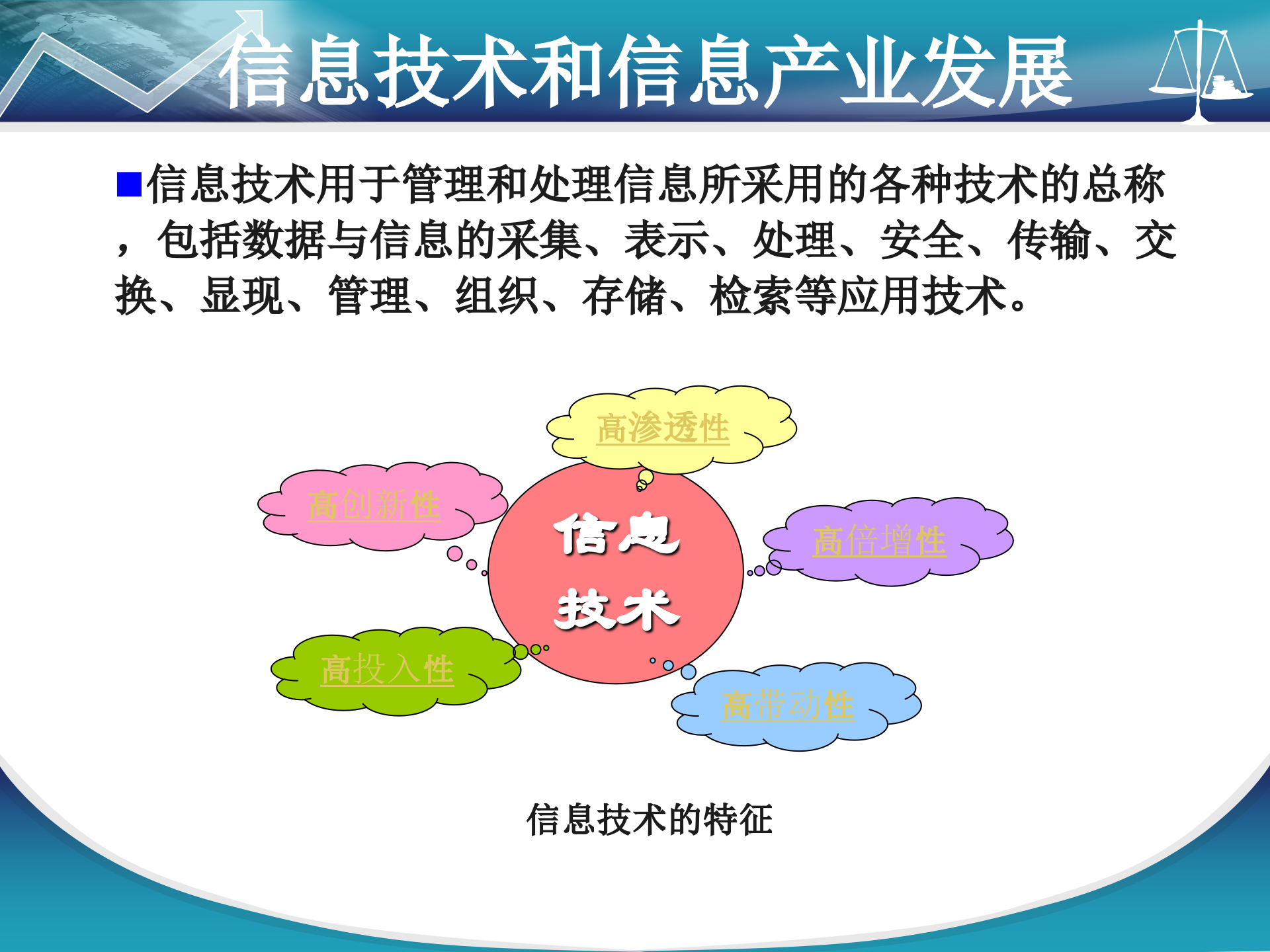 云计算环境下网络与系统监控、管理和运维_ITIL之家(www.itilzj.com)_.PPTX 第3页