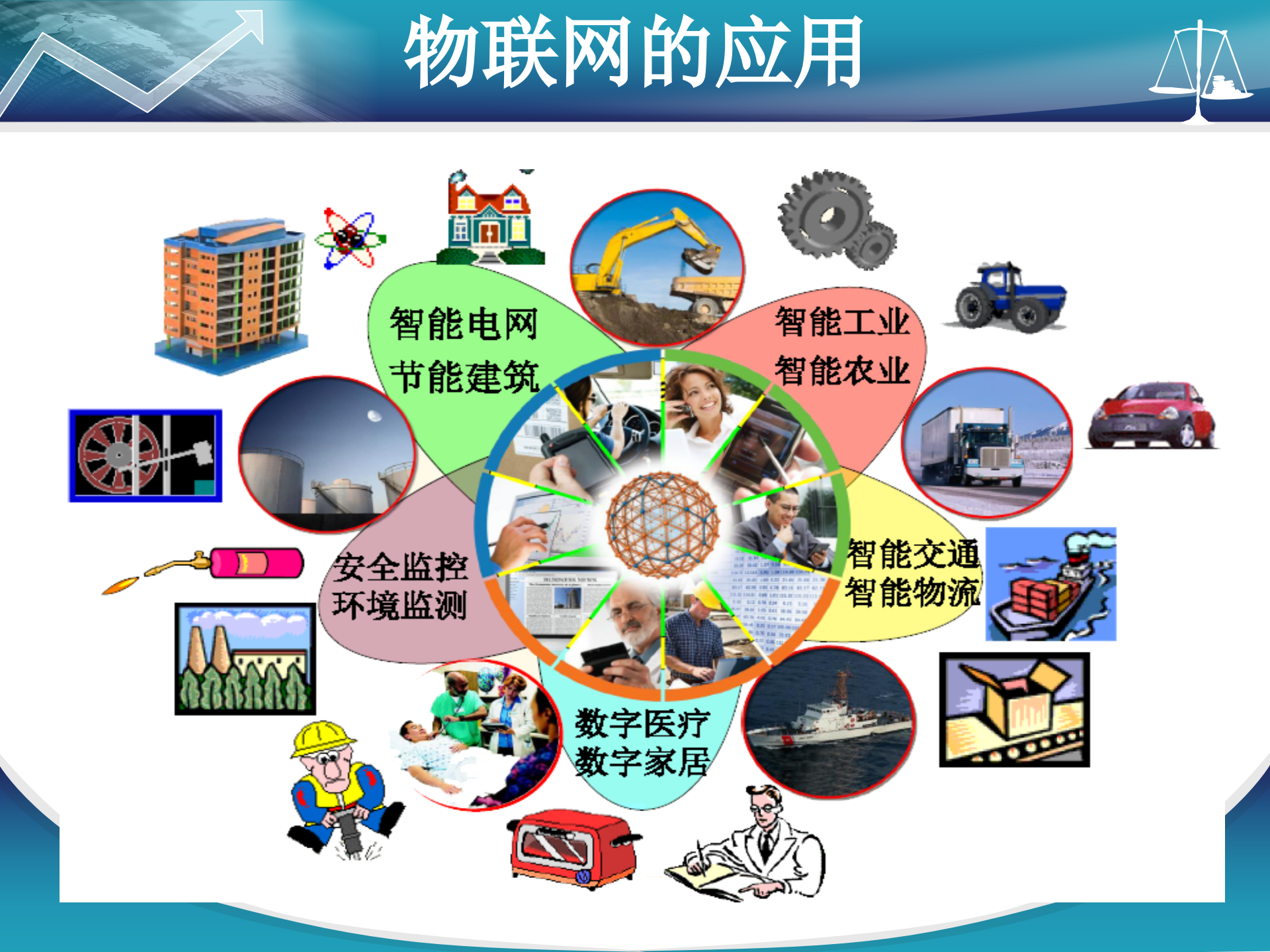 云计算环境下网络与系统监控、管理和运维_ITIL之家(www.itilzj.com)_.PPTX 第8页