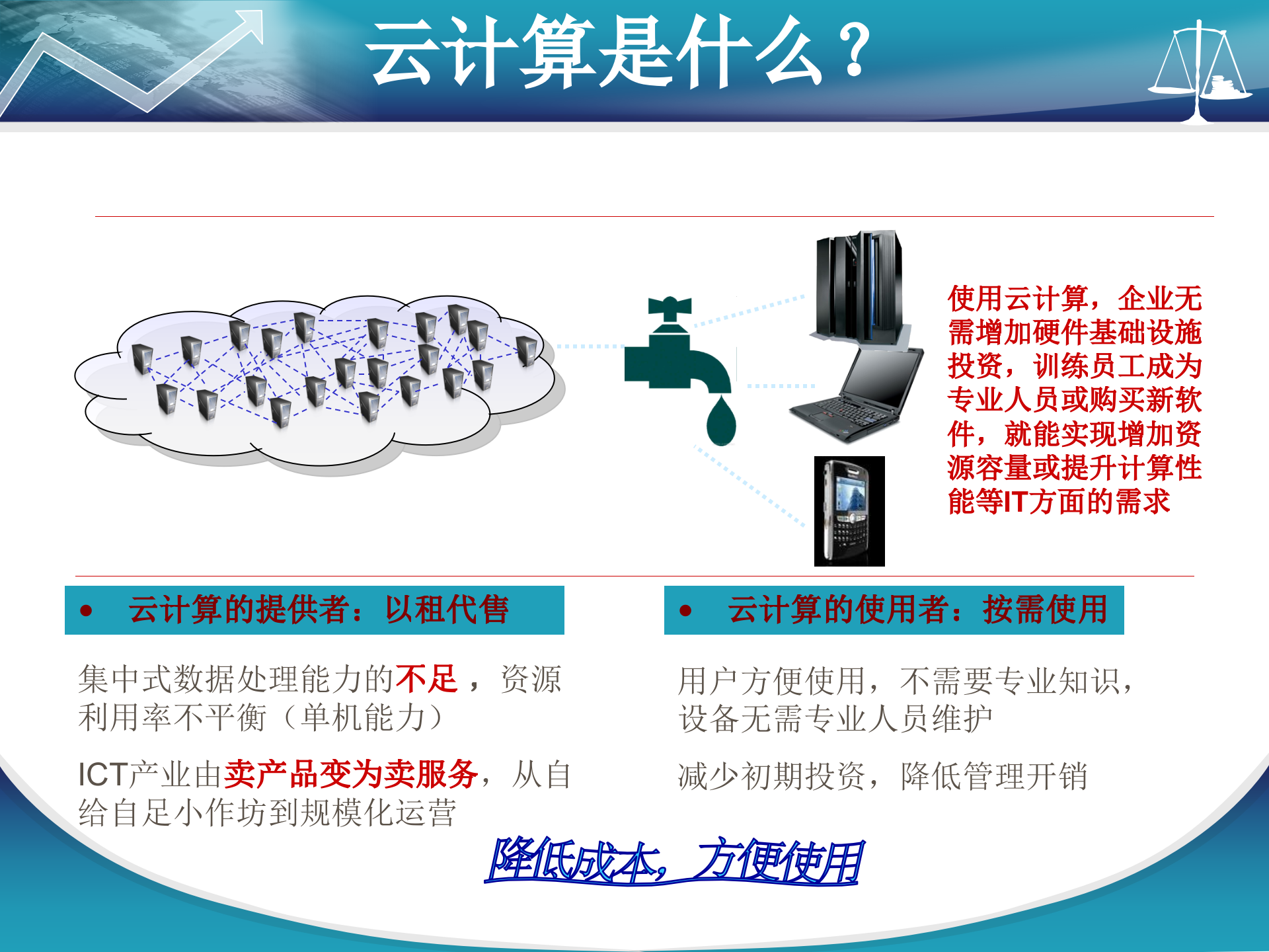 云计算环境下网络与系统监控、管理和运维_ITIL之家(www.itilzj.com)_.PPTX 第10页