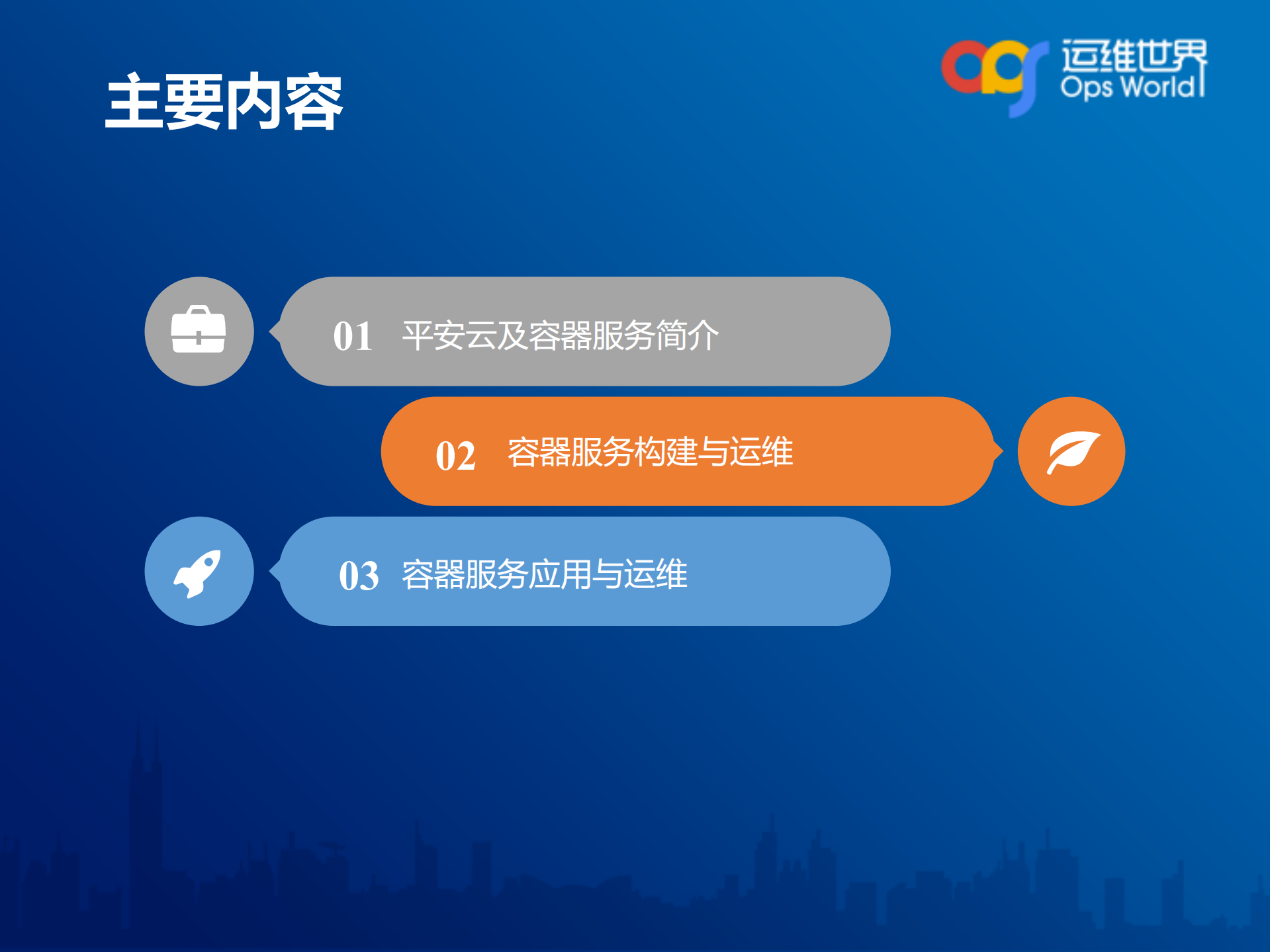 平安云容器服务与运维平台的对接_ITIL之家(www.itilzj.com)_.PDF 第2页