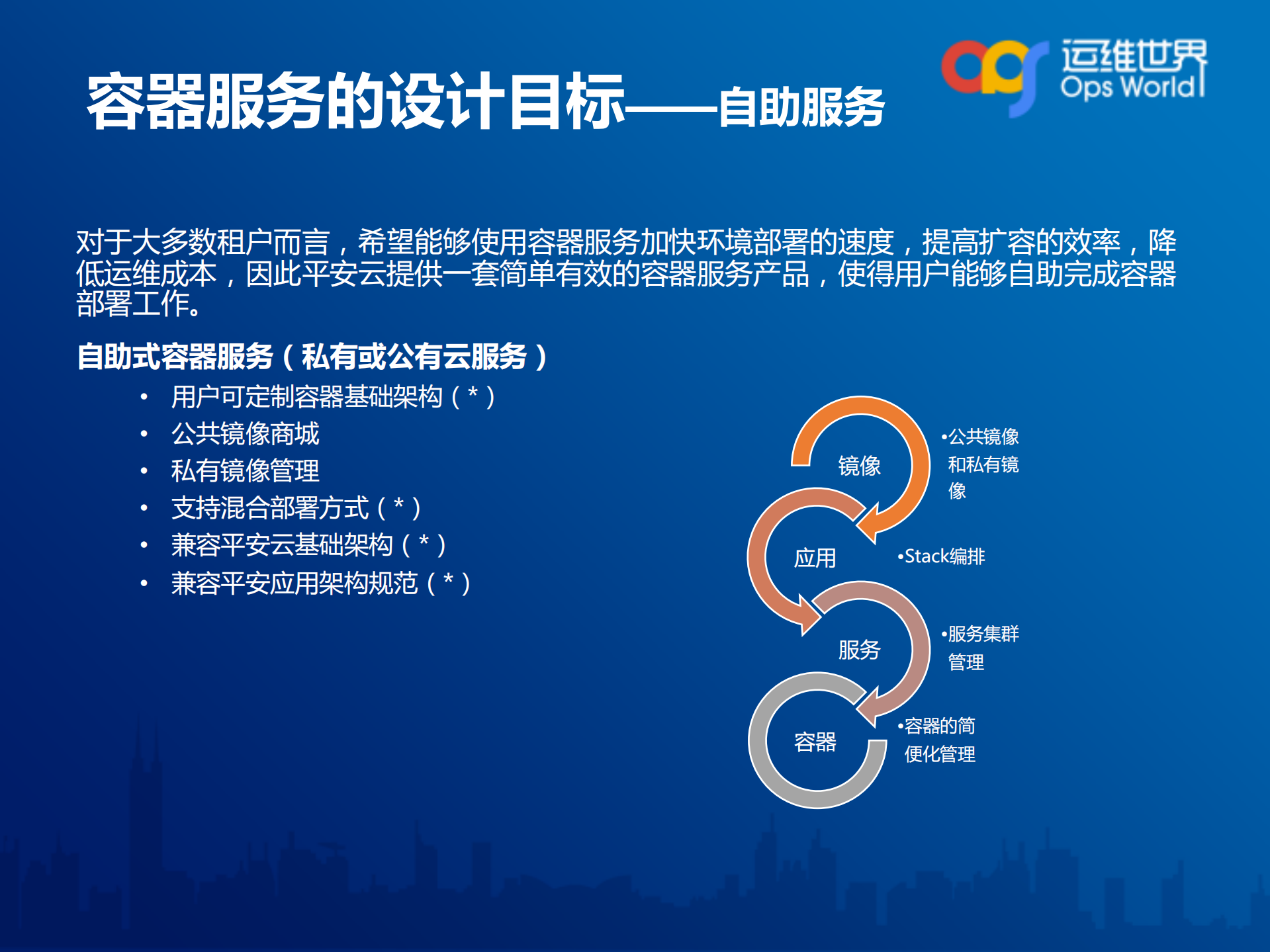 平安云容器服务与运维平台的对接_ITIL之家(www.itilzj.com)_.PDF 第5页