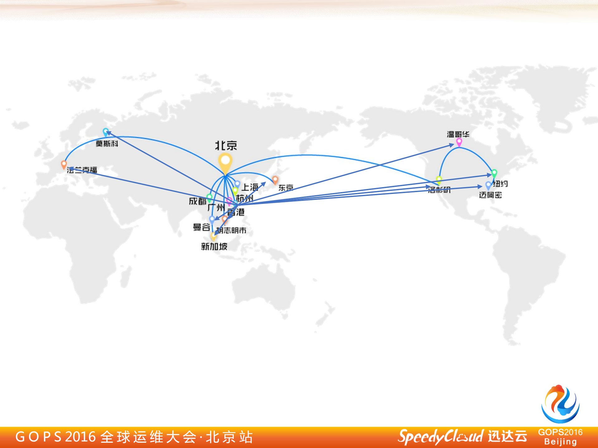 云计算资源的全球部署经验_ITIL之家(www.itilzj.com)_.PDF 第8页