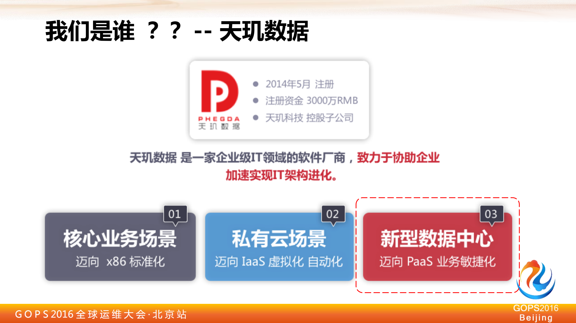 PaaS平台中的资源管理及调度_ITIL之家(www.itilzj.com)_.PDF 第4页