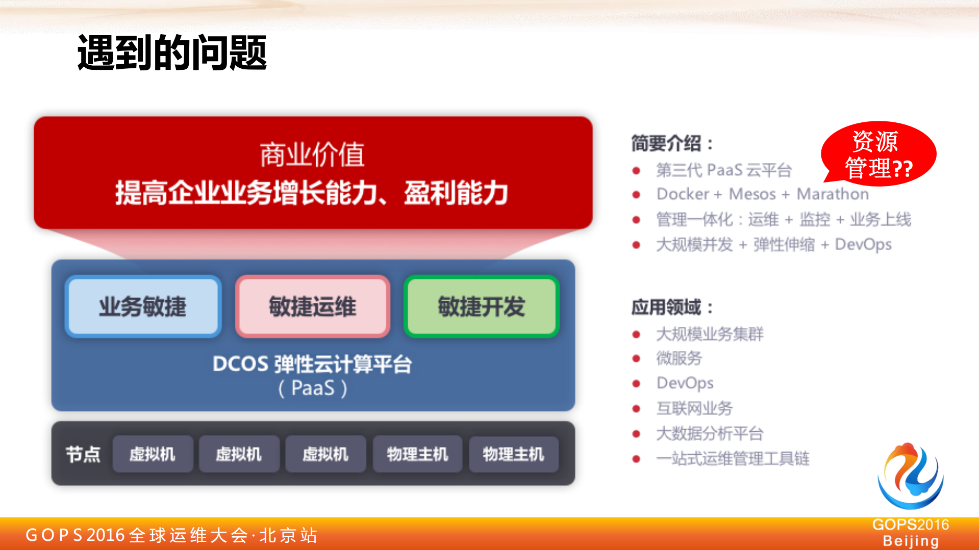 PaaS平台中的资源管理及调度_ITIL之家(www.itilzj.com)_.PDF 第5页