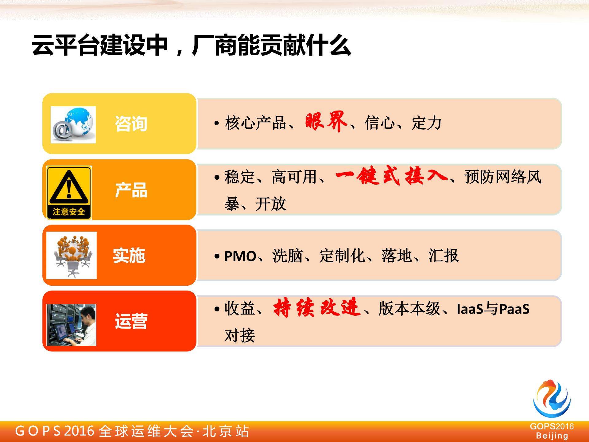 “十问”：银行私有云建设若干问题_ITIL之家(www.itilzj.com)_.PDF 第9页