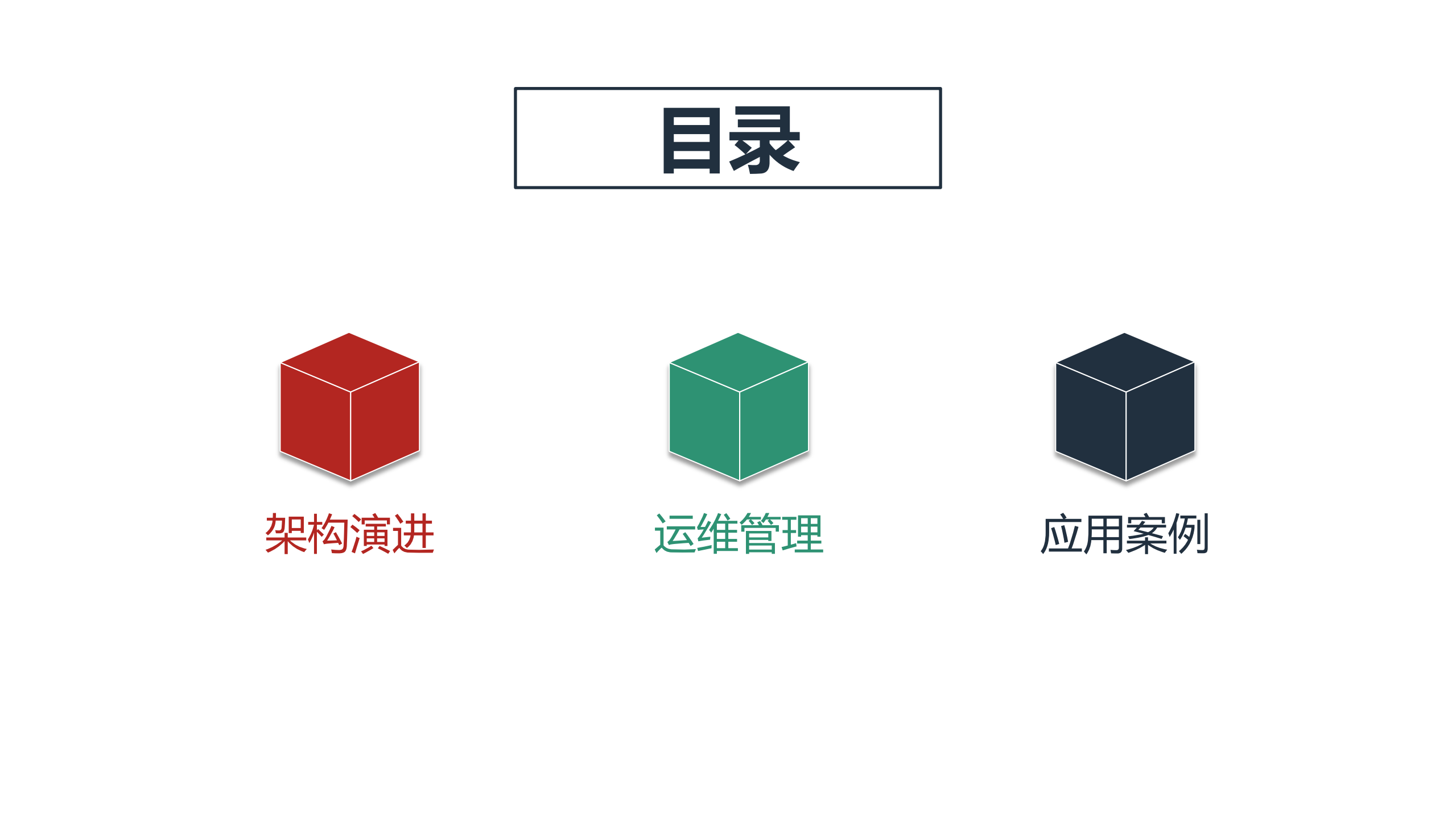 SaltStack在携程万台服务器上的运维实践_ITIL之家(www.itilzj.com)_.PDF 第5页