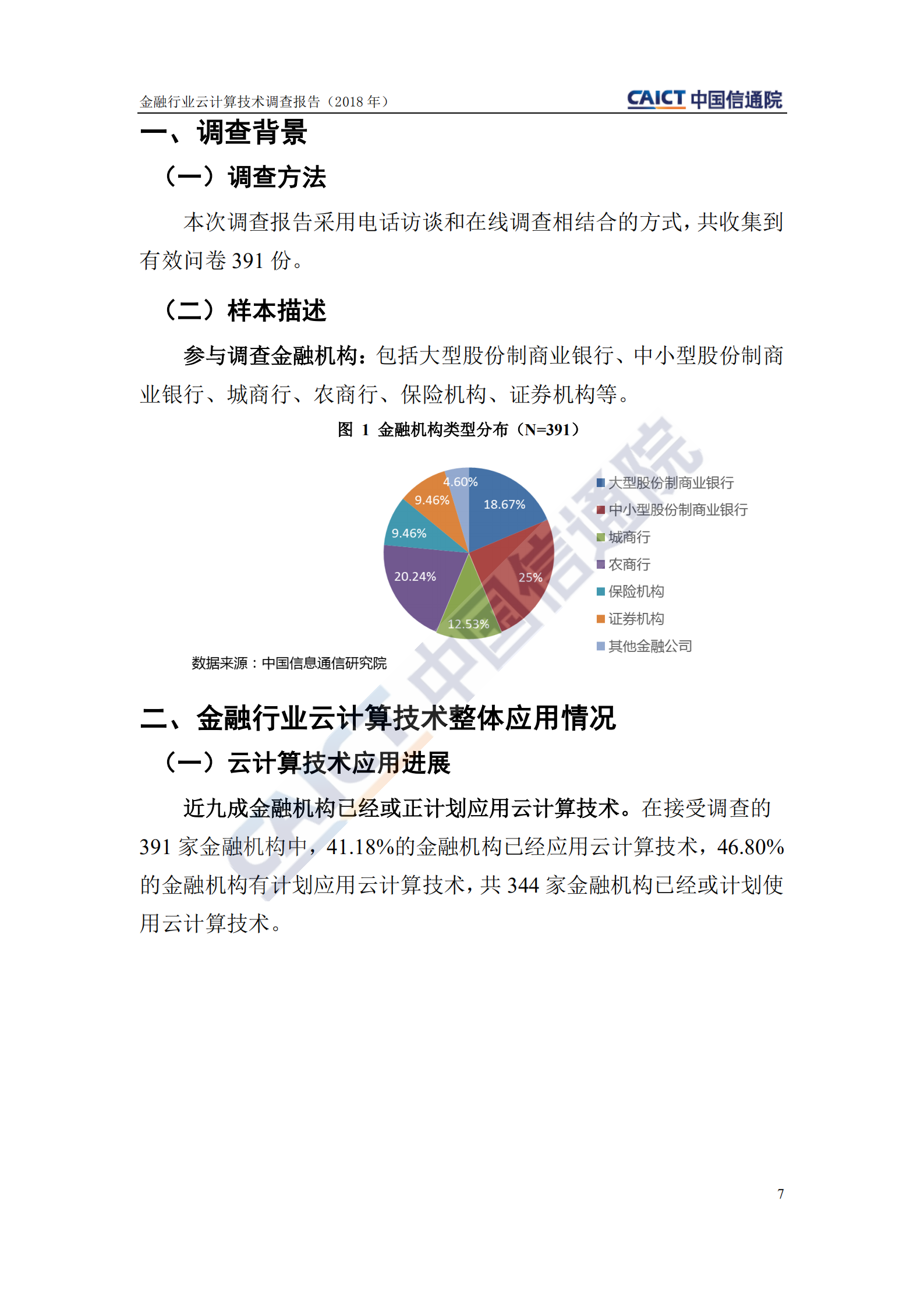 金融行业云计算技术调查报告_ITIL之家(www.itilzj.com)_.PDF 第7页