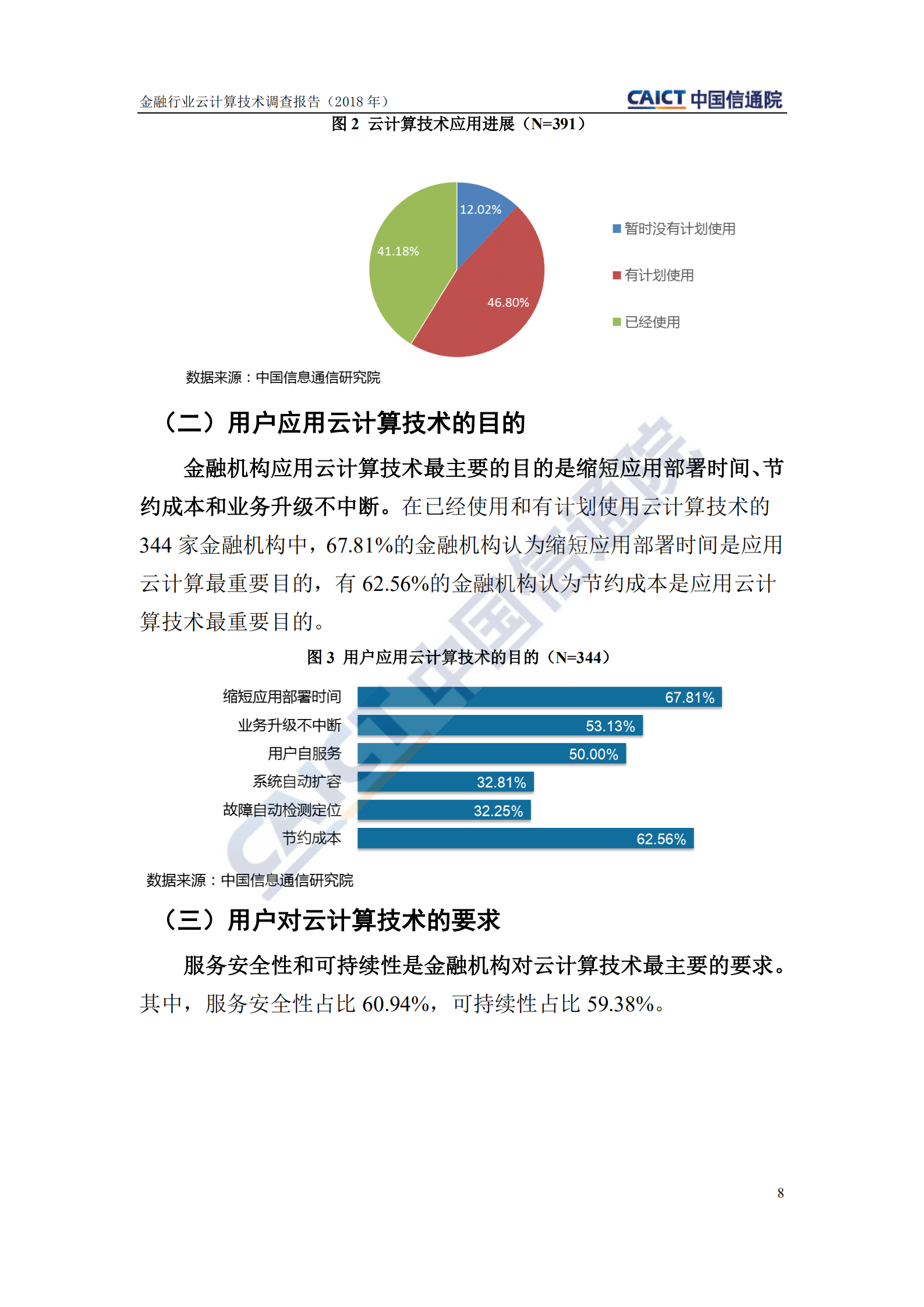 金融行业云计算技术调查报告_ITIL之家(www.itilzj.com)_.PDF 第8页