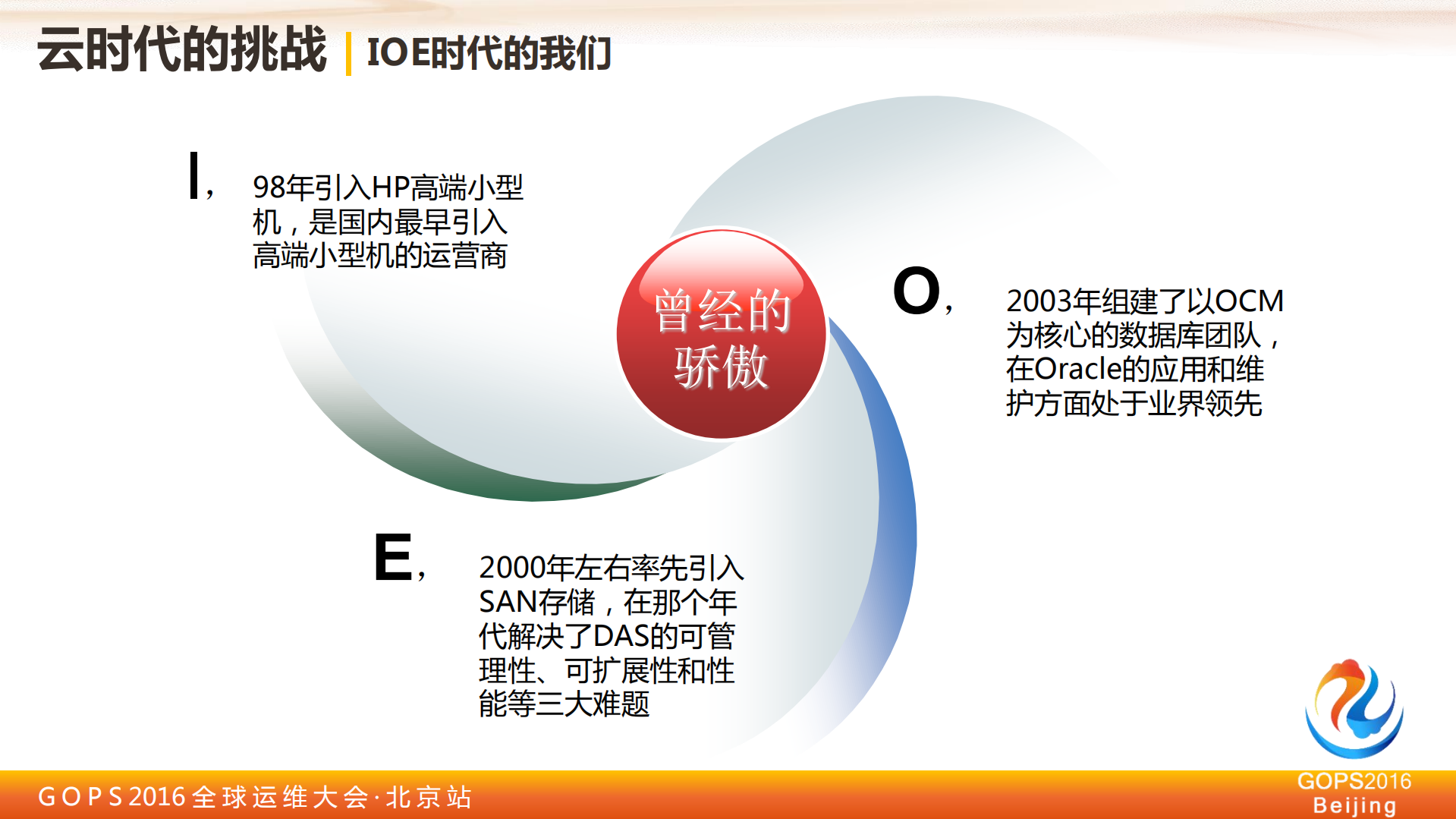 浙江移动云运维实践_ITIL之家(www.itilzj.com)_.PDF 第5页