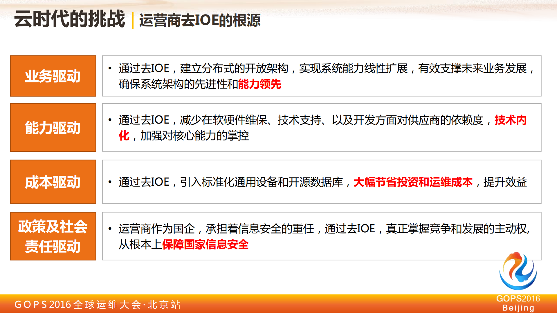 浙江移动云运维实践_ITIL之家(www.itilzj.com)_.PDF 第9页