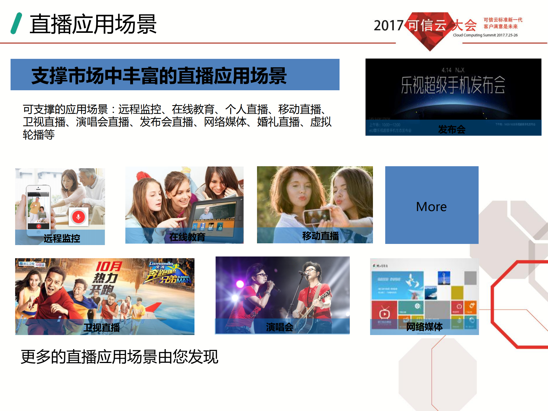 多场景时代的视频云架构_ITIL之家(www.itilzj.com)_.PDF 第8页