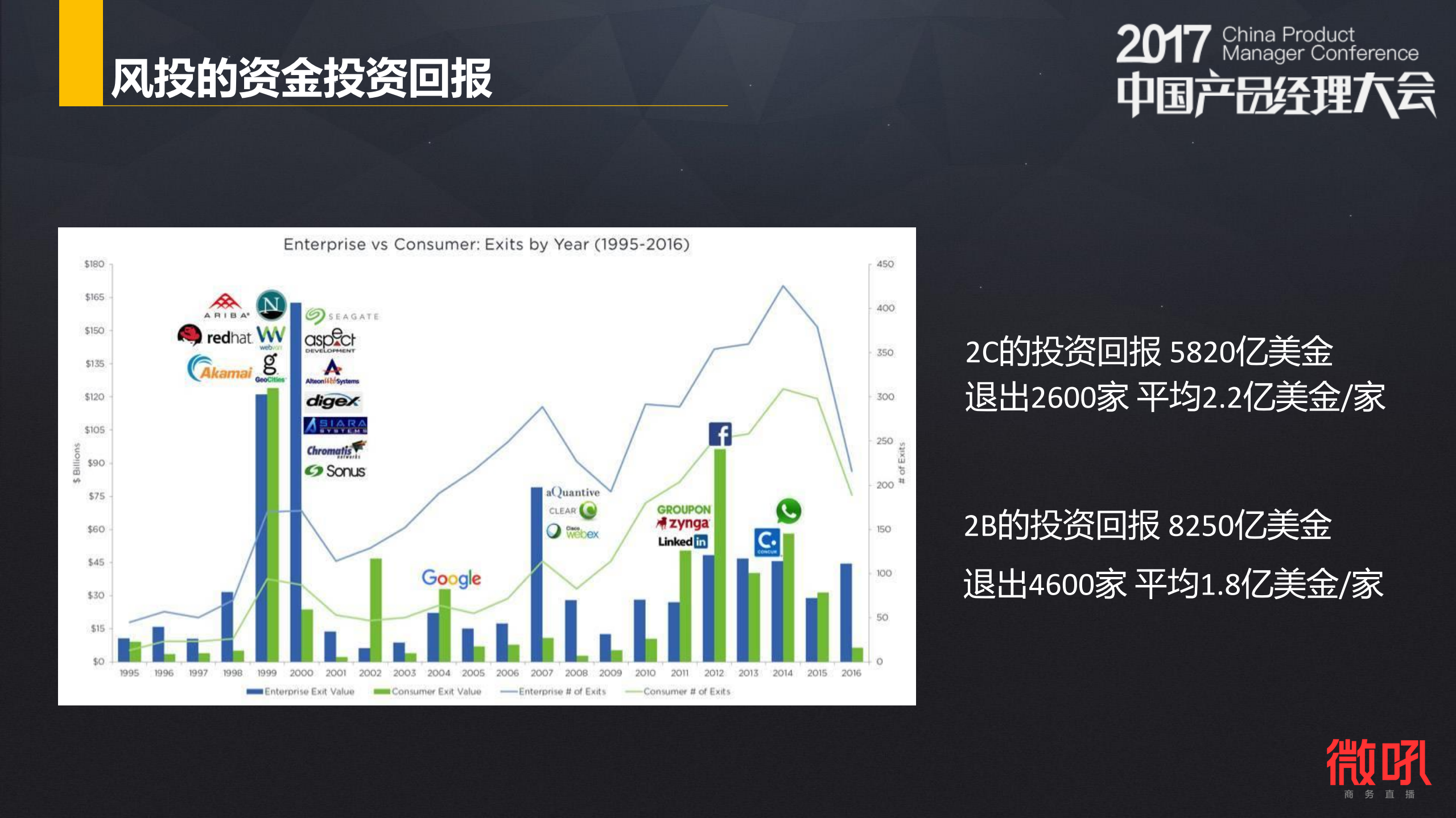 企业级直播云：PaaS是SaaS的延伸_ITIL之家(www.itilzj.com)_.PDF 第5页