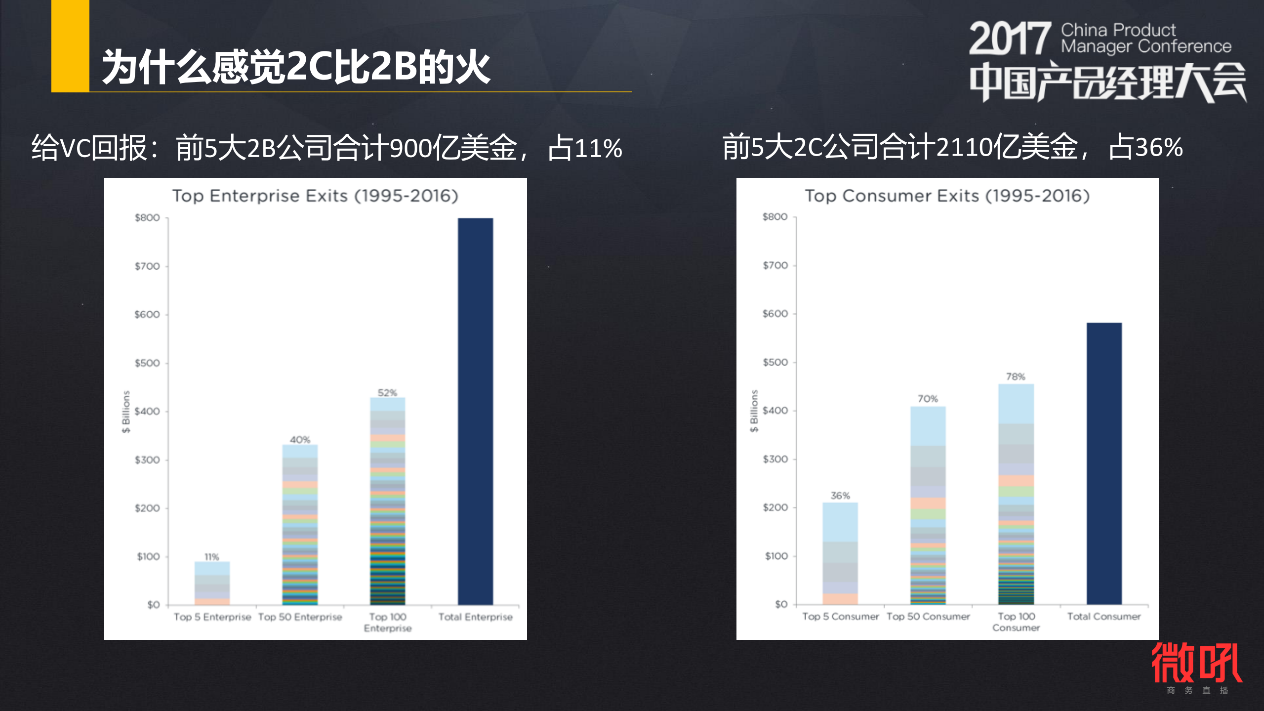 企业级直播云：PaaS是SaaS的延伸_ITIL之家(www.itilzj.com)_.PDF 第6页