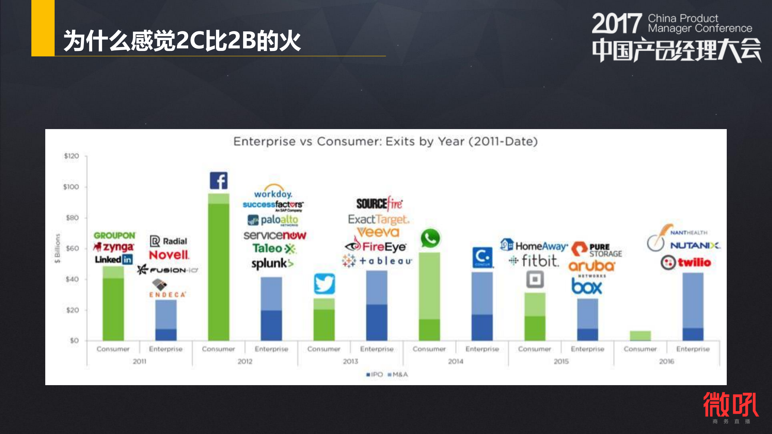企业级直播云：PaaS是SaaS的延伸_ITIL之家(www.itilzj.com)_.PDF 第7页