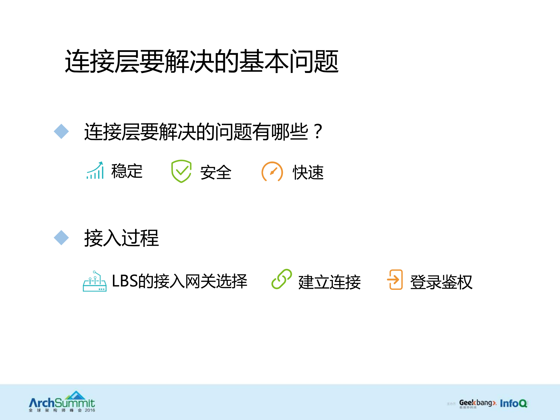 网易IM云服务架构设计与实践_ITIL之家(www.itilzj.com)_.PDF 第9页