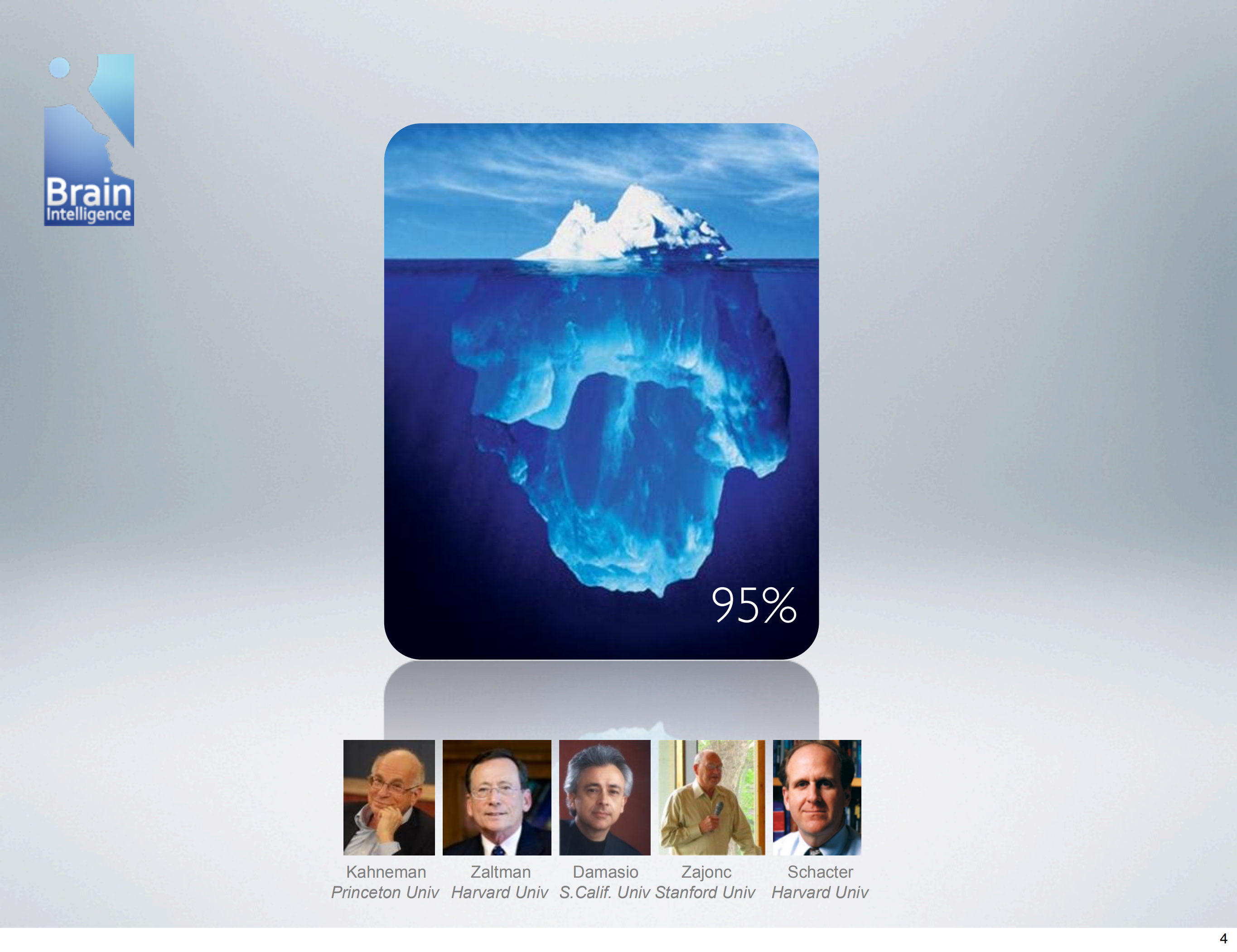 互联网用户体验与眼动研究主题沙龙_ITIL之家(www.itilzj.com)_.PDF 第4页