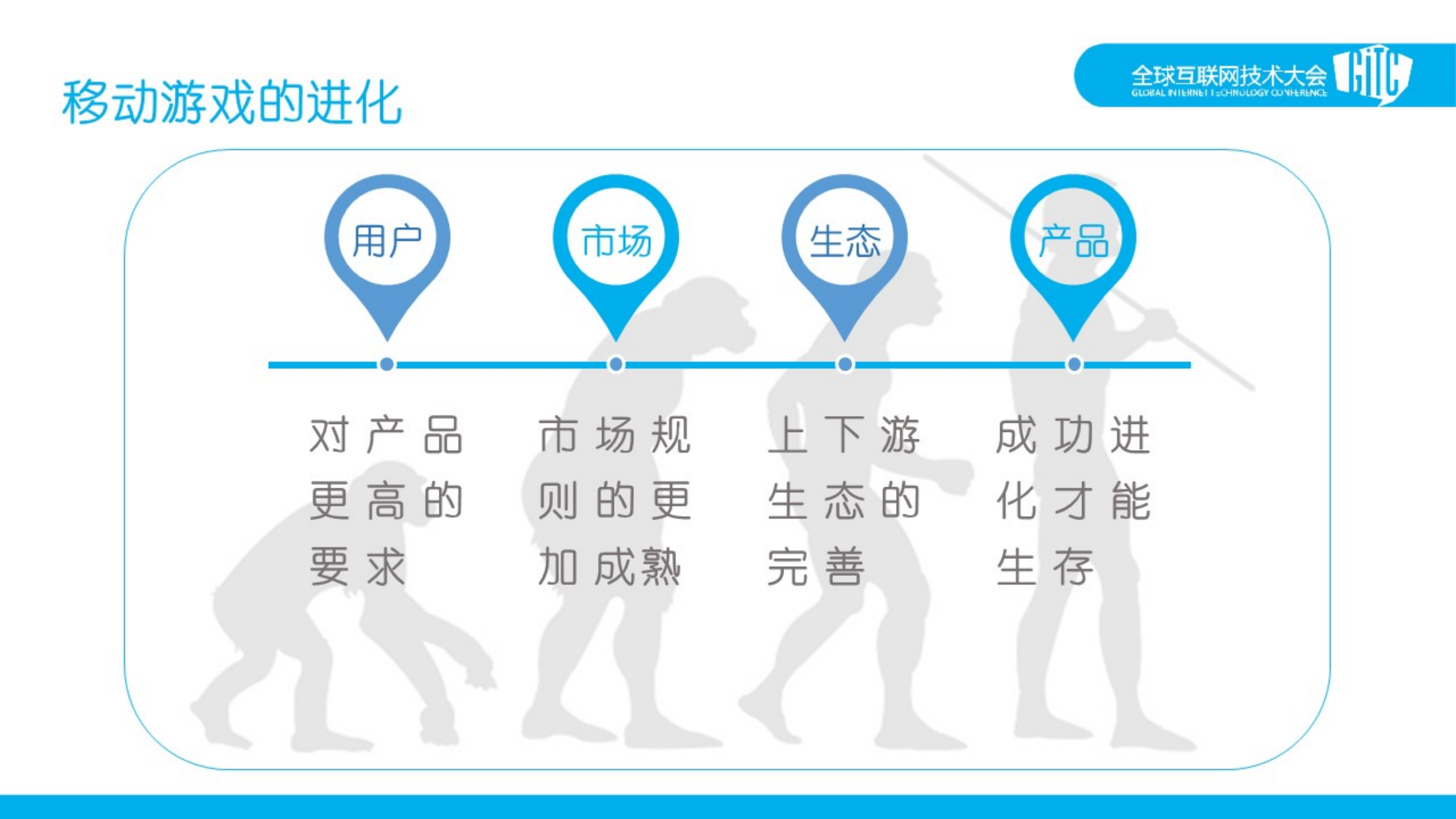 手游启示录+云的价值_ITIL之家(www.itilzj.com)_.PDF 第5页