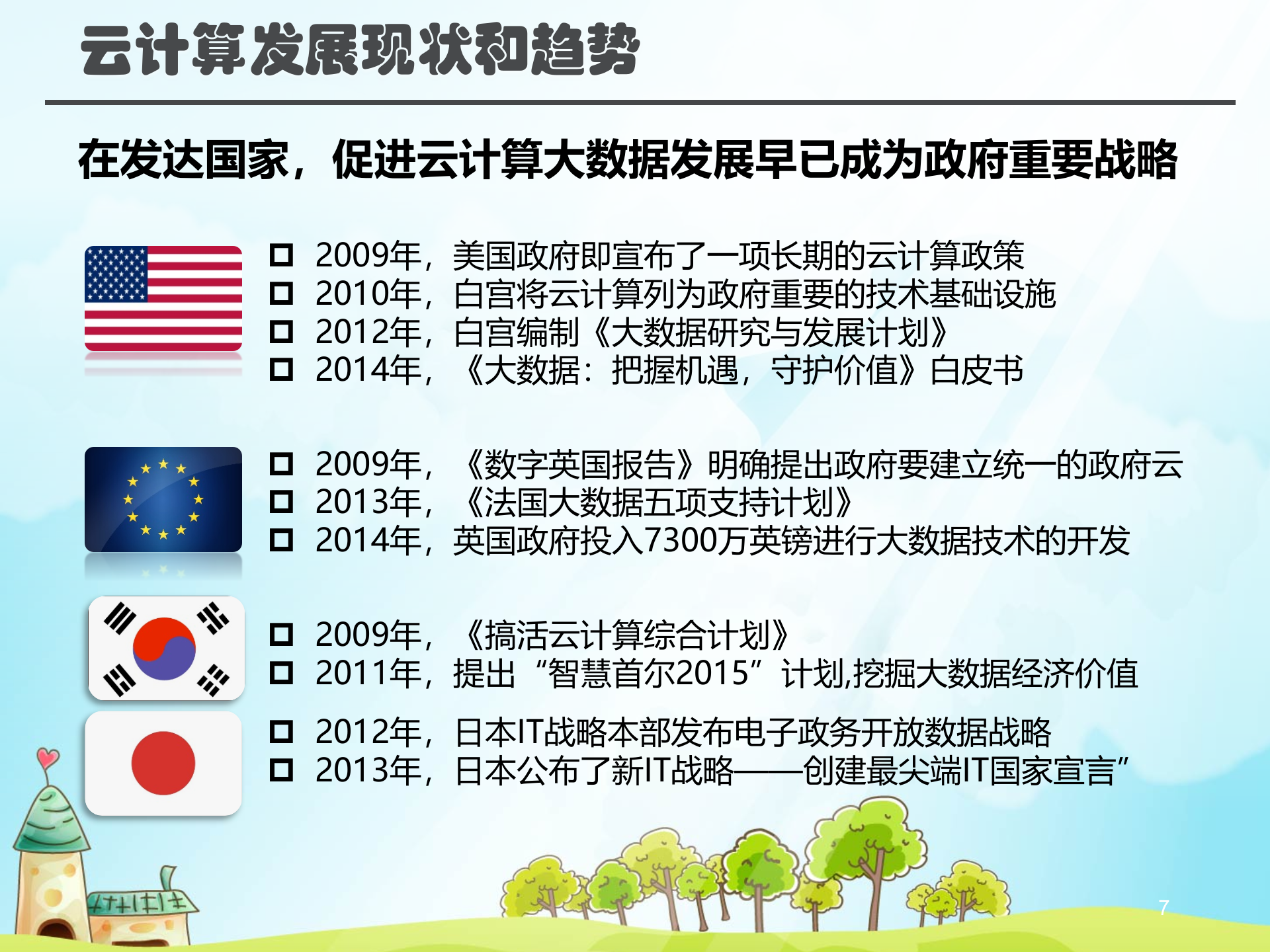 云计算的发展现状和趋势_ITIL之家(www.itilzj.com)_.PPTX 第7页