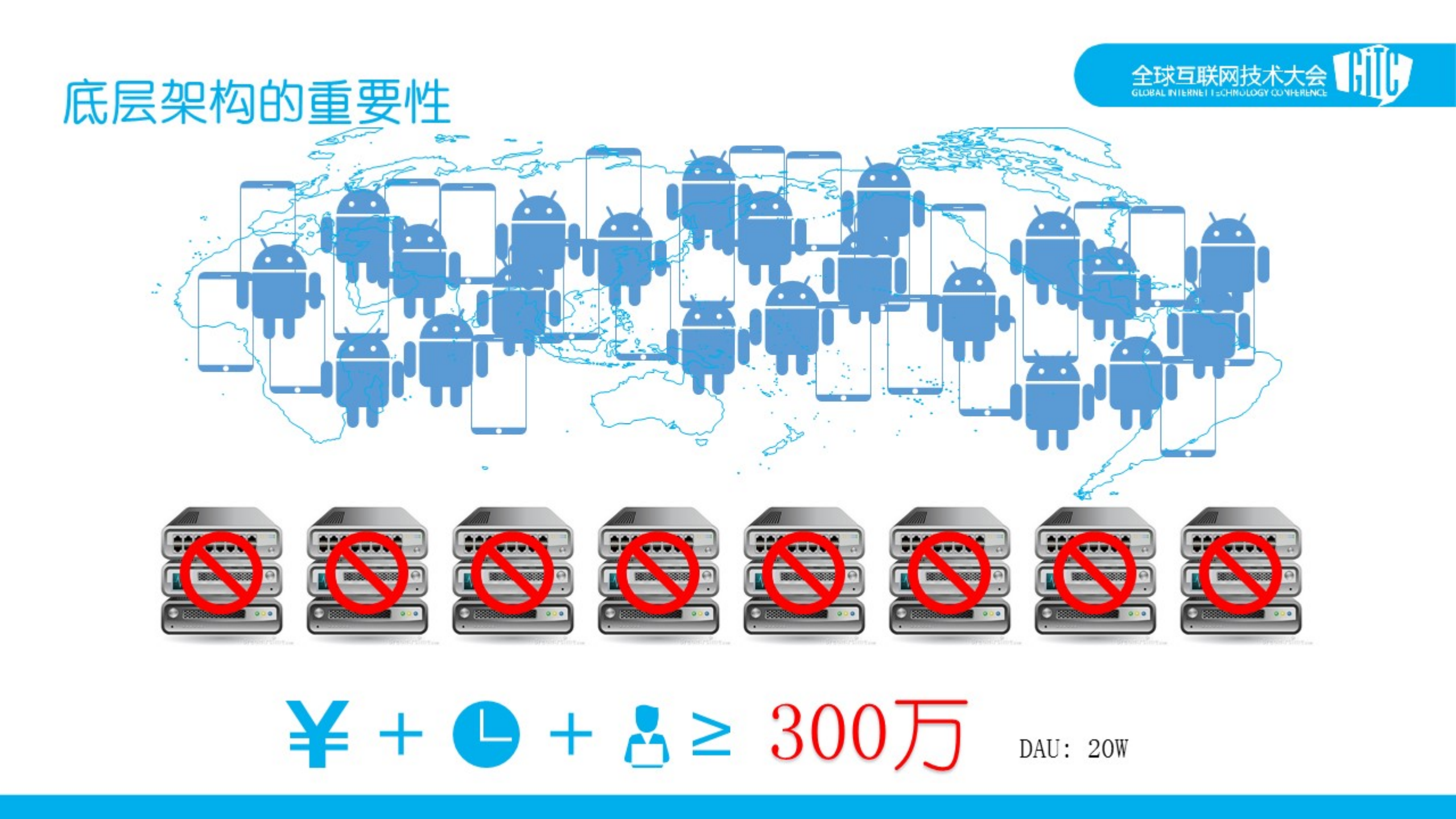 手游启示录+云的价值_ITIL之家(www.itilzj.com)_.PDF 第9页
