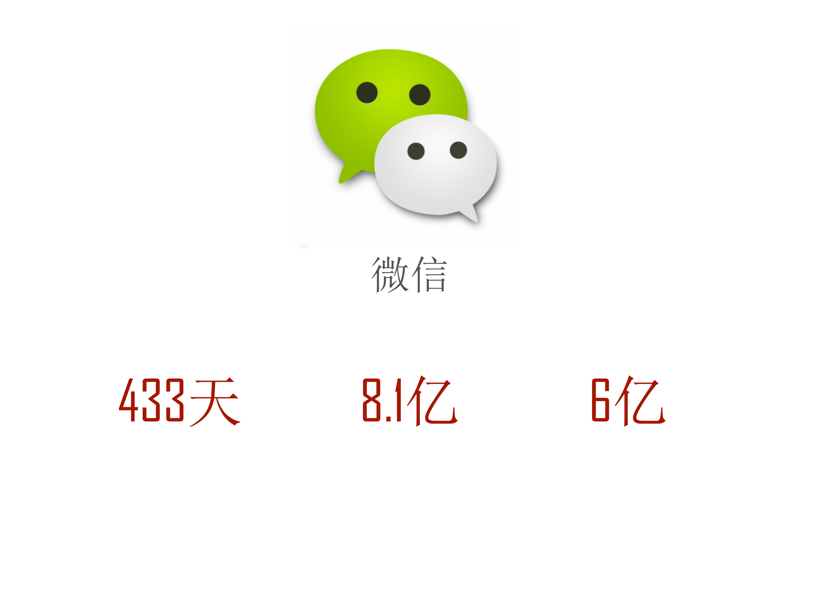 吴广武_ITIL之家(www.itilzj.com)_.PPTX 第2页