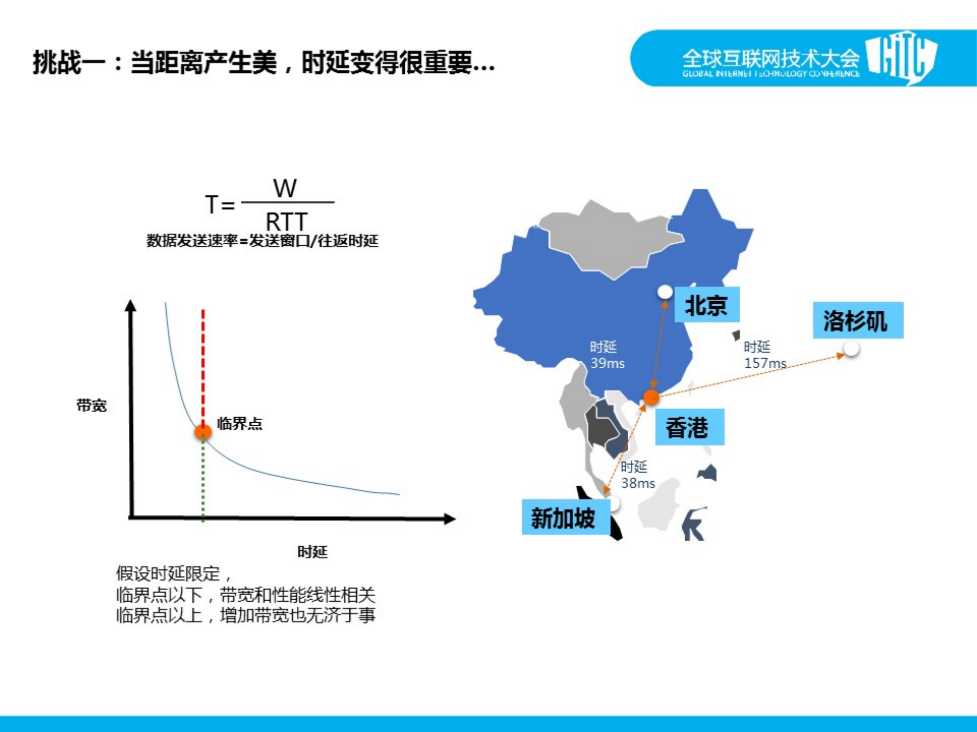 星云托起企业IT的全球化布局_ITIL之家(www.itilzj.com)_.PDF 第2页