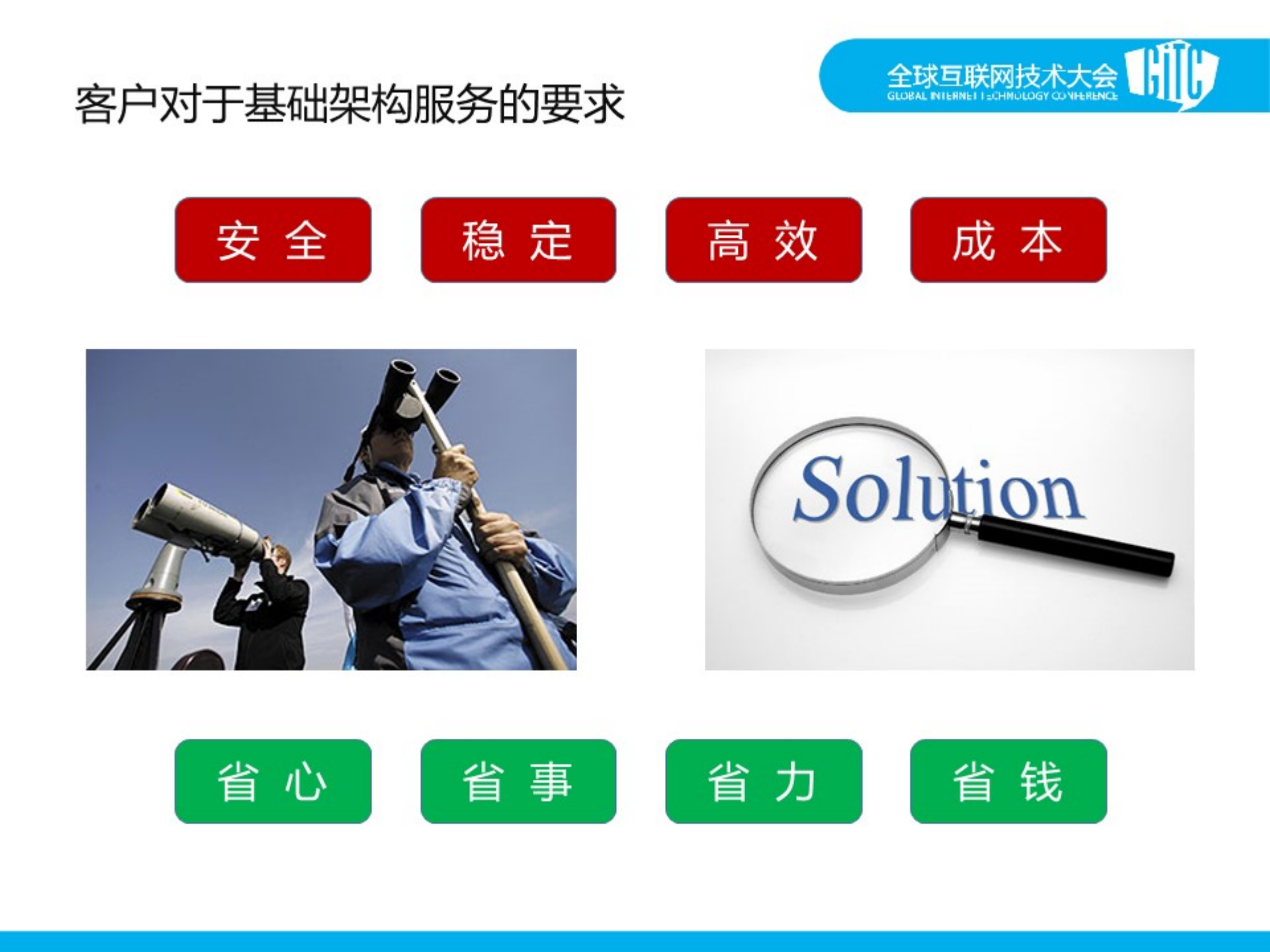 云计算因应用而美丽_ITIL之家(www.itilzj.com)_.PDF 第5页