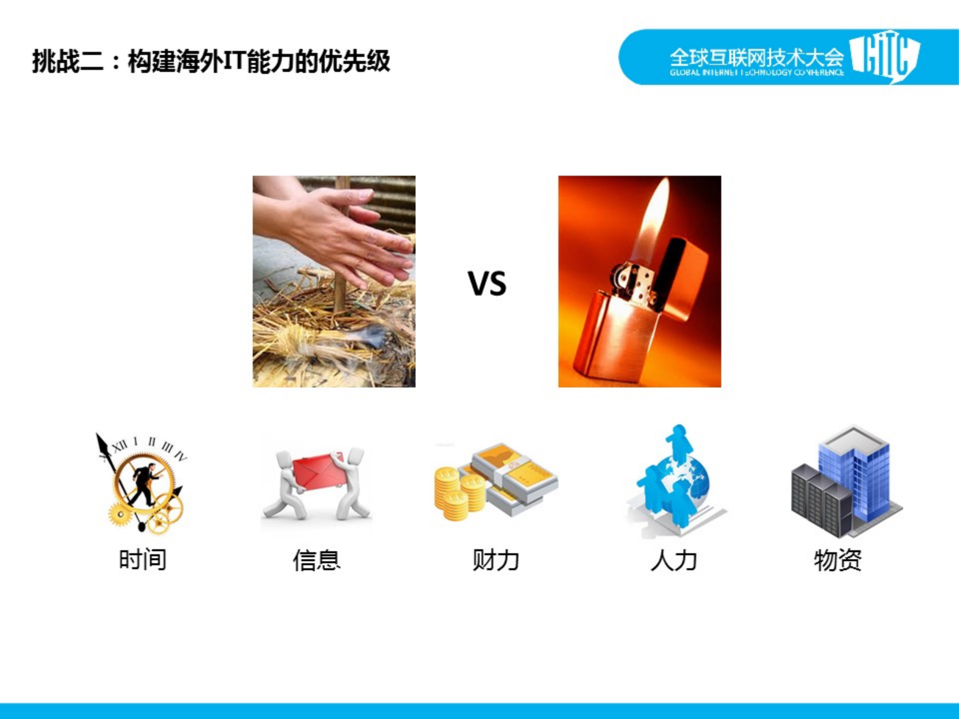 星云托起企业IT的全球化布局_ITIL之家(www.itilzj.com)_.PDF 第3页