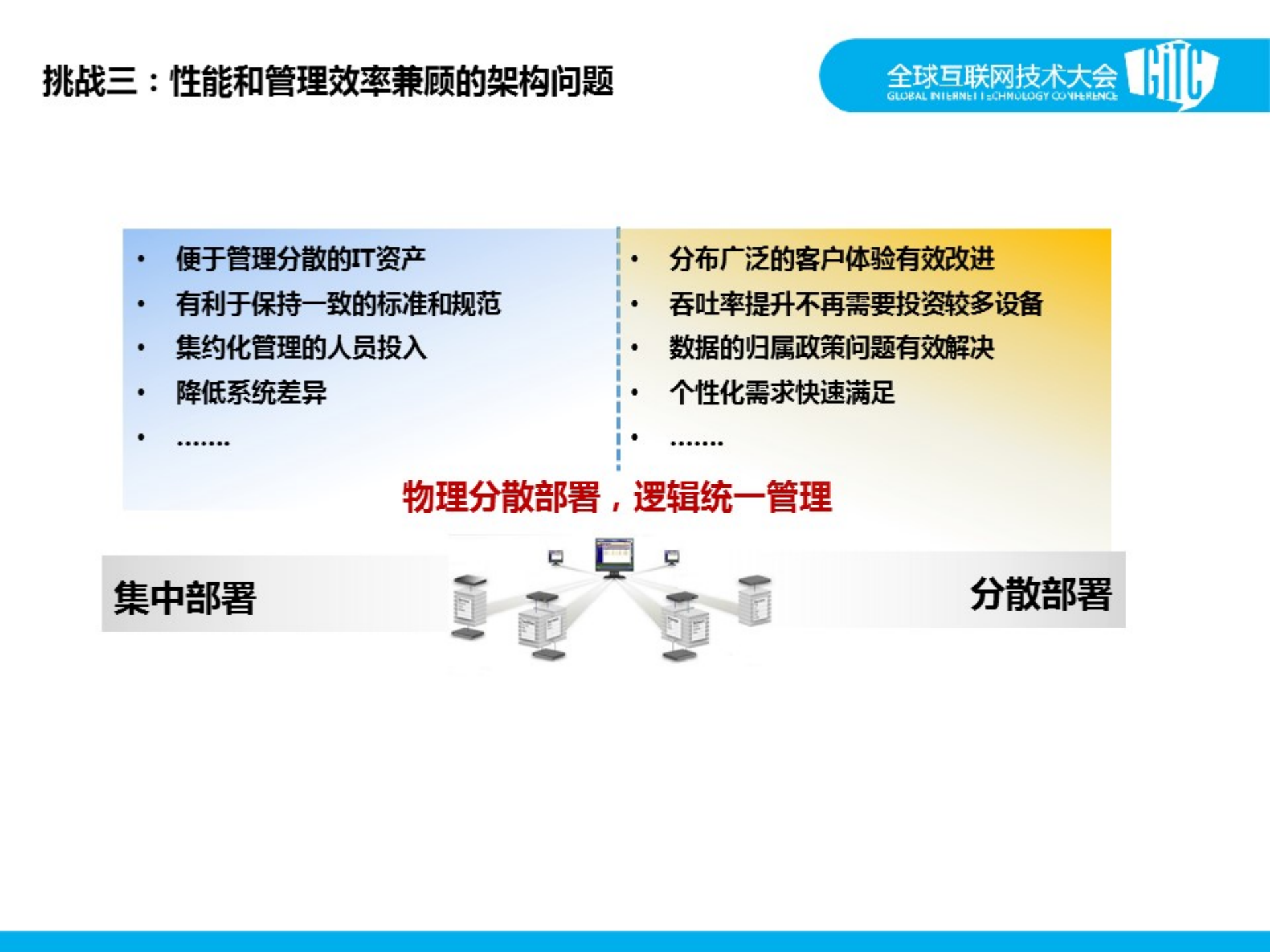 星云托起企业IT的全球化布局_ITIL之家(www.itilzj.com)_.PDF 第4页