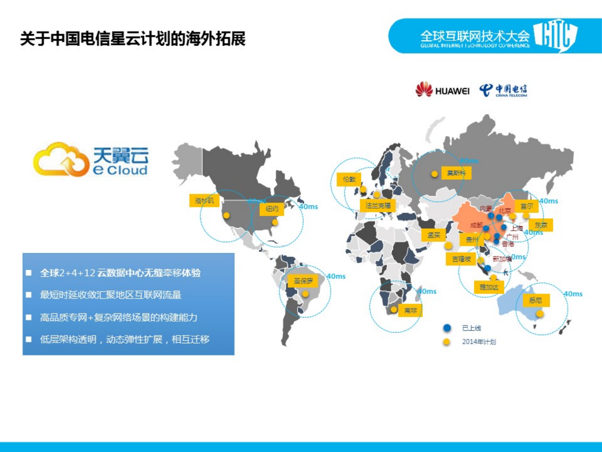 星云托起企业IT的全球化布局_ITIL之家(www.itilzj.com)_.PDF 第6页