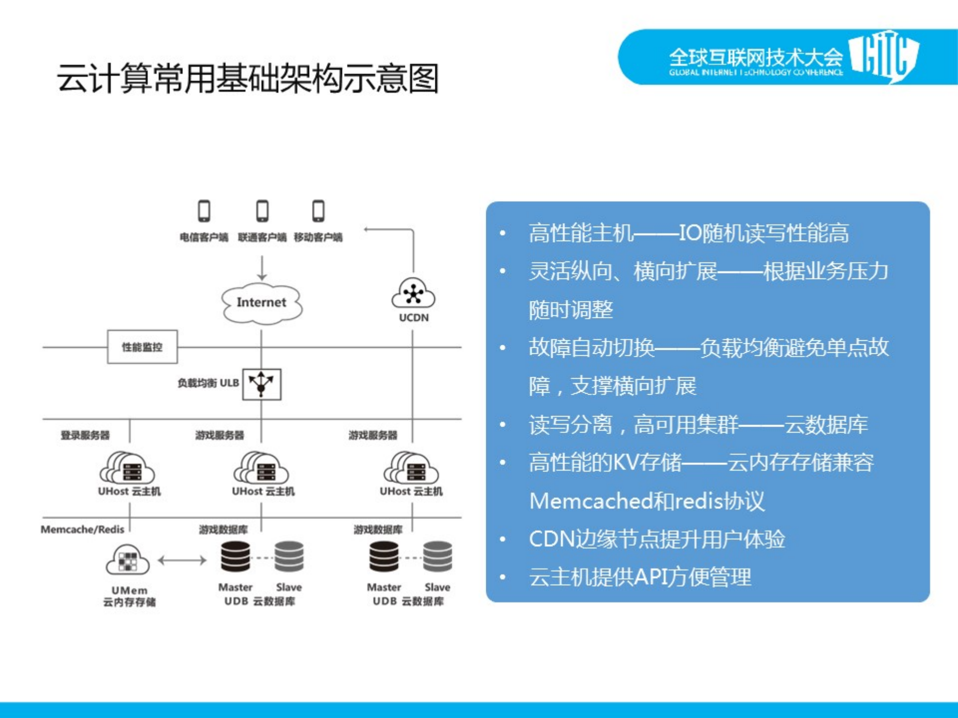 云计算因应用而美丽_ITIL之家(www.itilzj.com)_.PDF 第9页