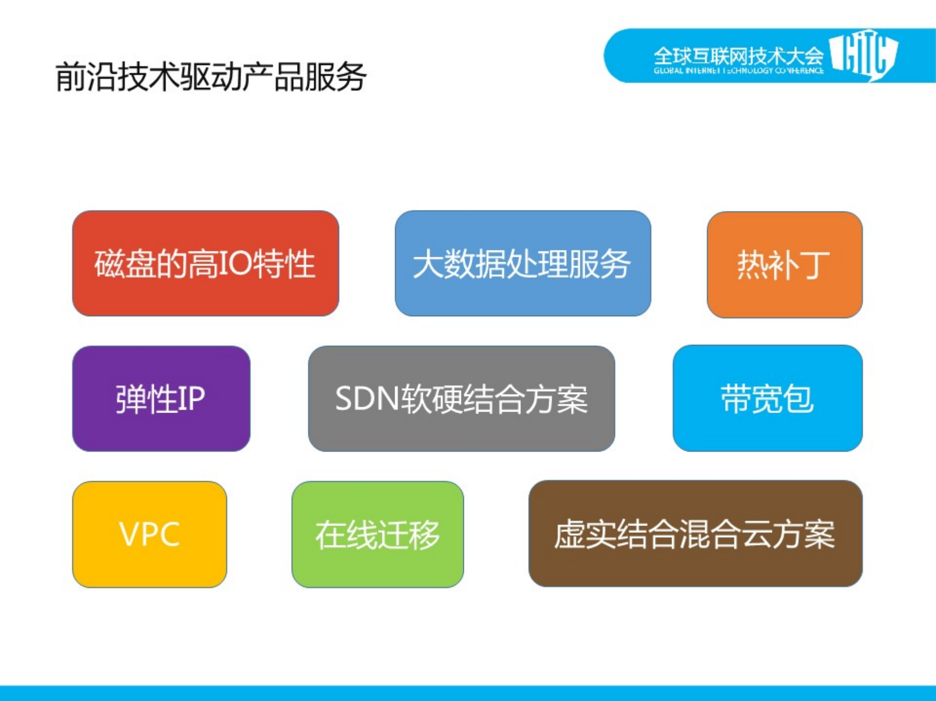 云计算因应用而美丽_ITIL之家(www.itilzj.com)_.PDF 第10页