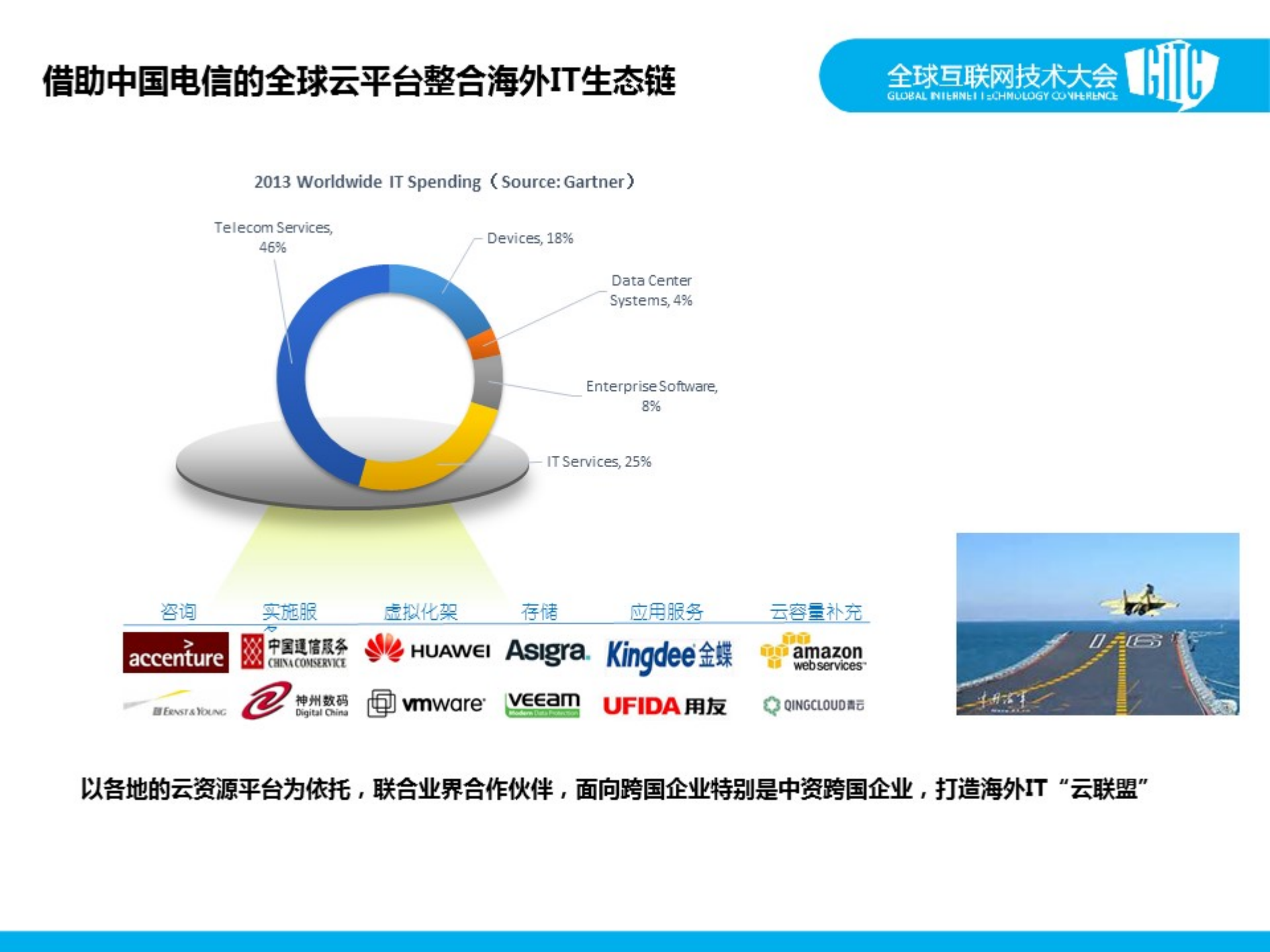 星云托起企业IT的全球化布局_ITIL之家(www.itilzj.com)_.PDF 第8页