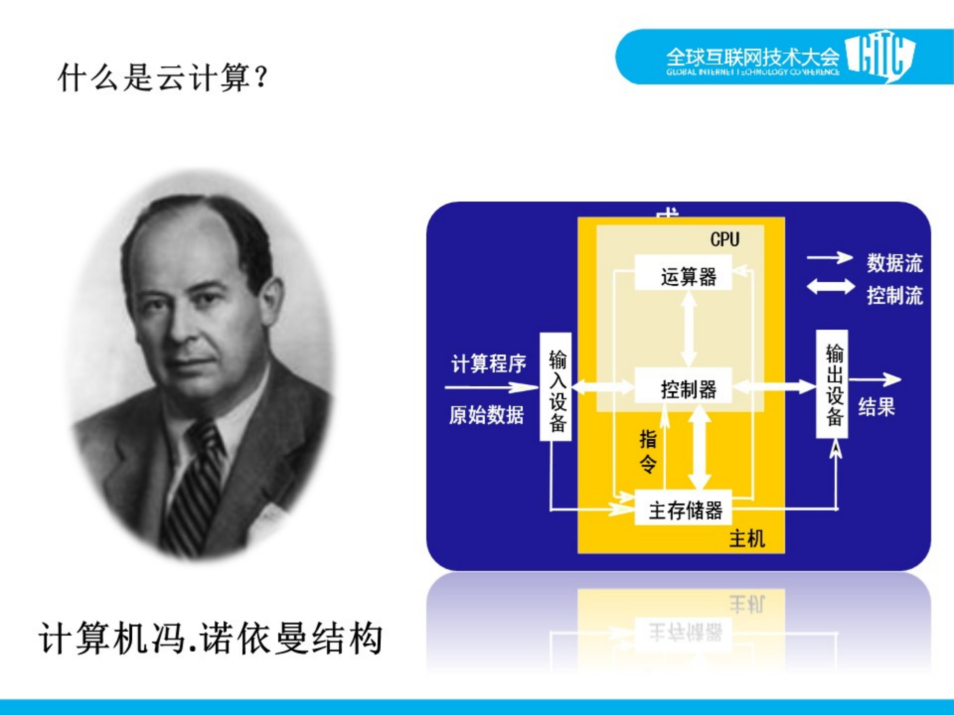 58同城私有云建设与实践_ITIL之家(www.itilzj.com)_.PDF 第6页