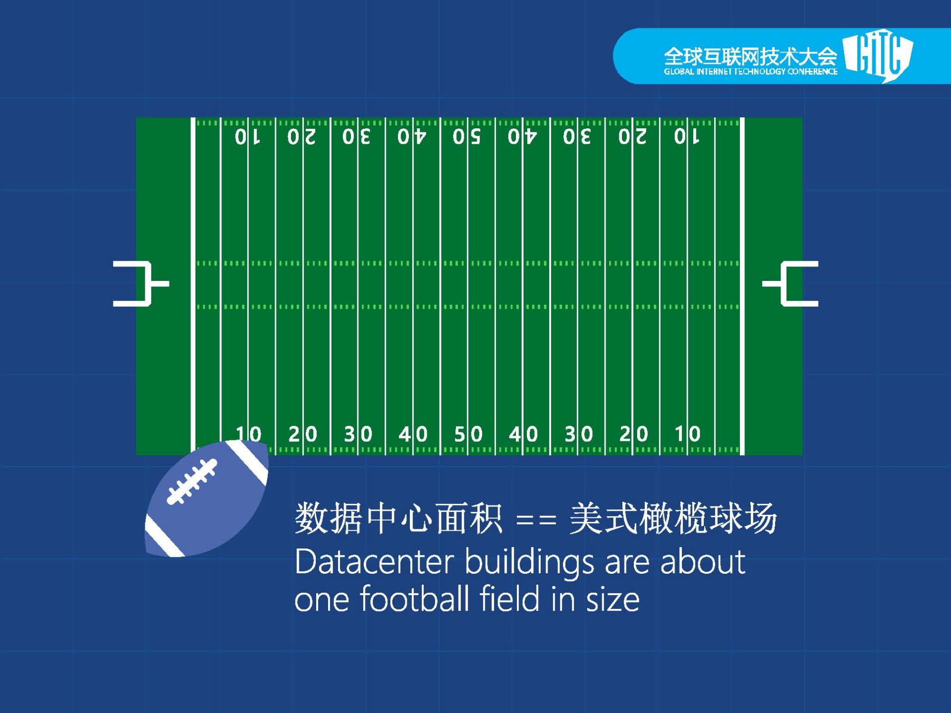 微软云实践及产品介绍_ITIL之家(www.itilzj.com)_.PDF 第10页