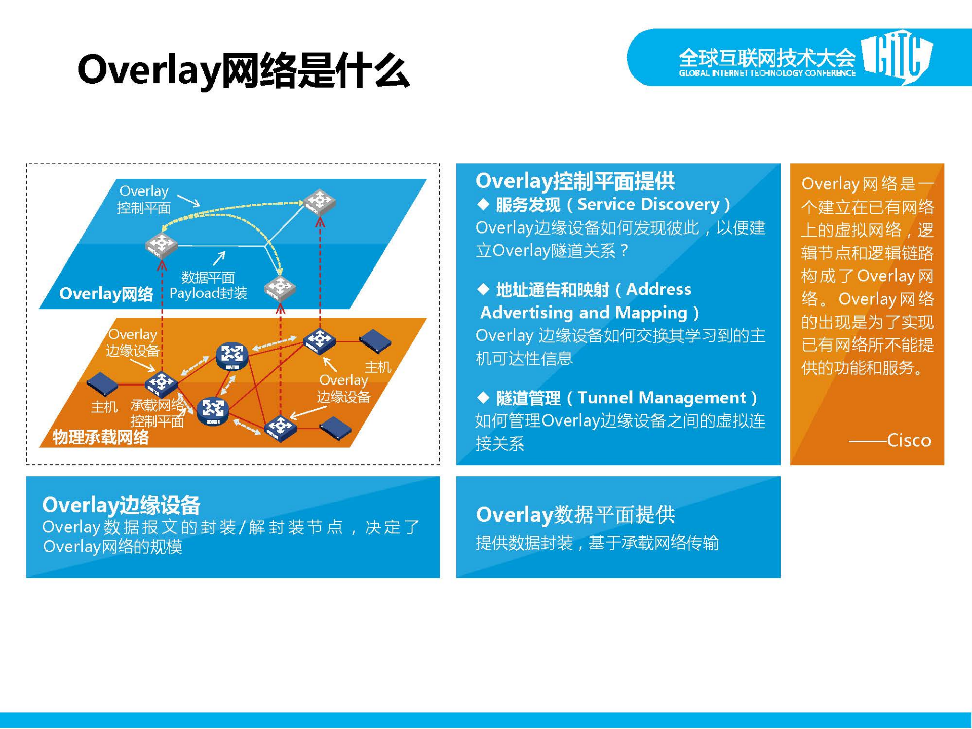 李蔚_ITIL之家(www.itilzj.com)_.PDF 第7页