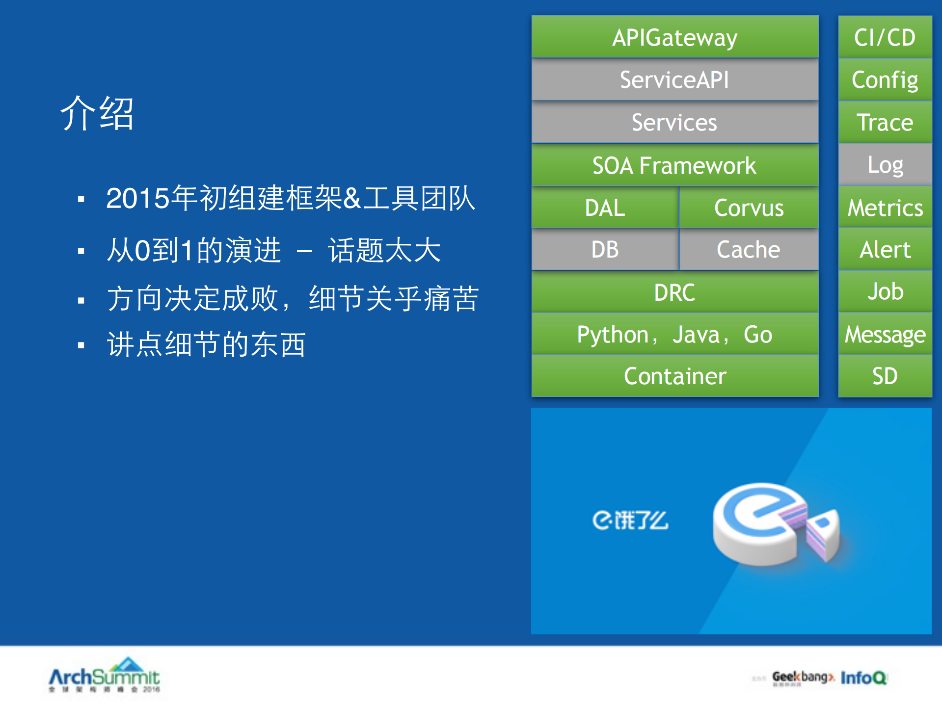 饿了么基础构架从0到1的演进_ITIL之家(www.itilzj.com)_.PDF 第4页