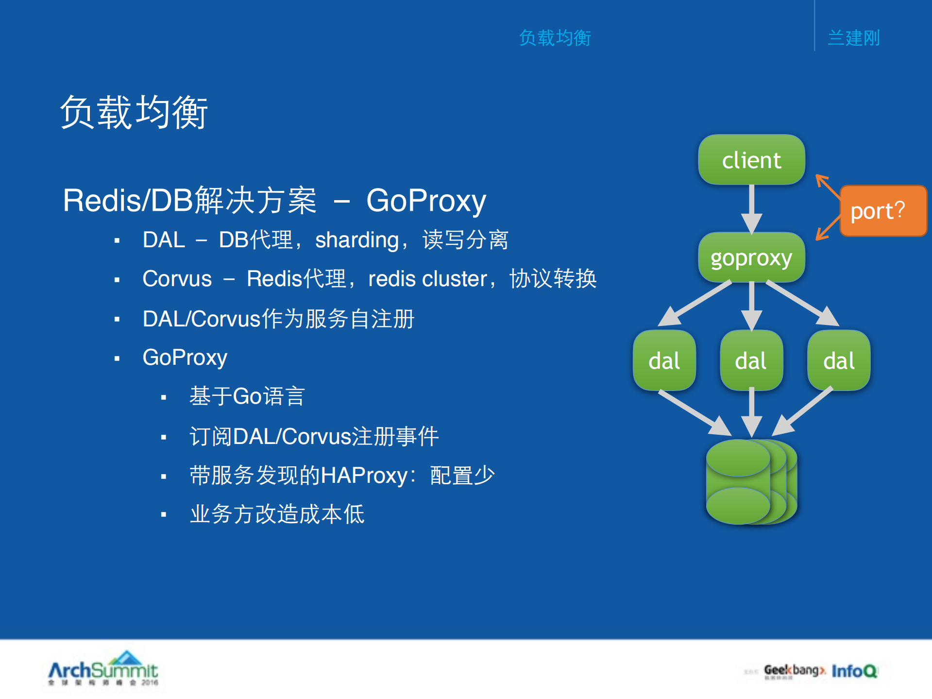 饿了么基础构架从0到1的演进_ITIL之家(www.itilzj.com)_.PDF 第10页