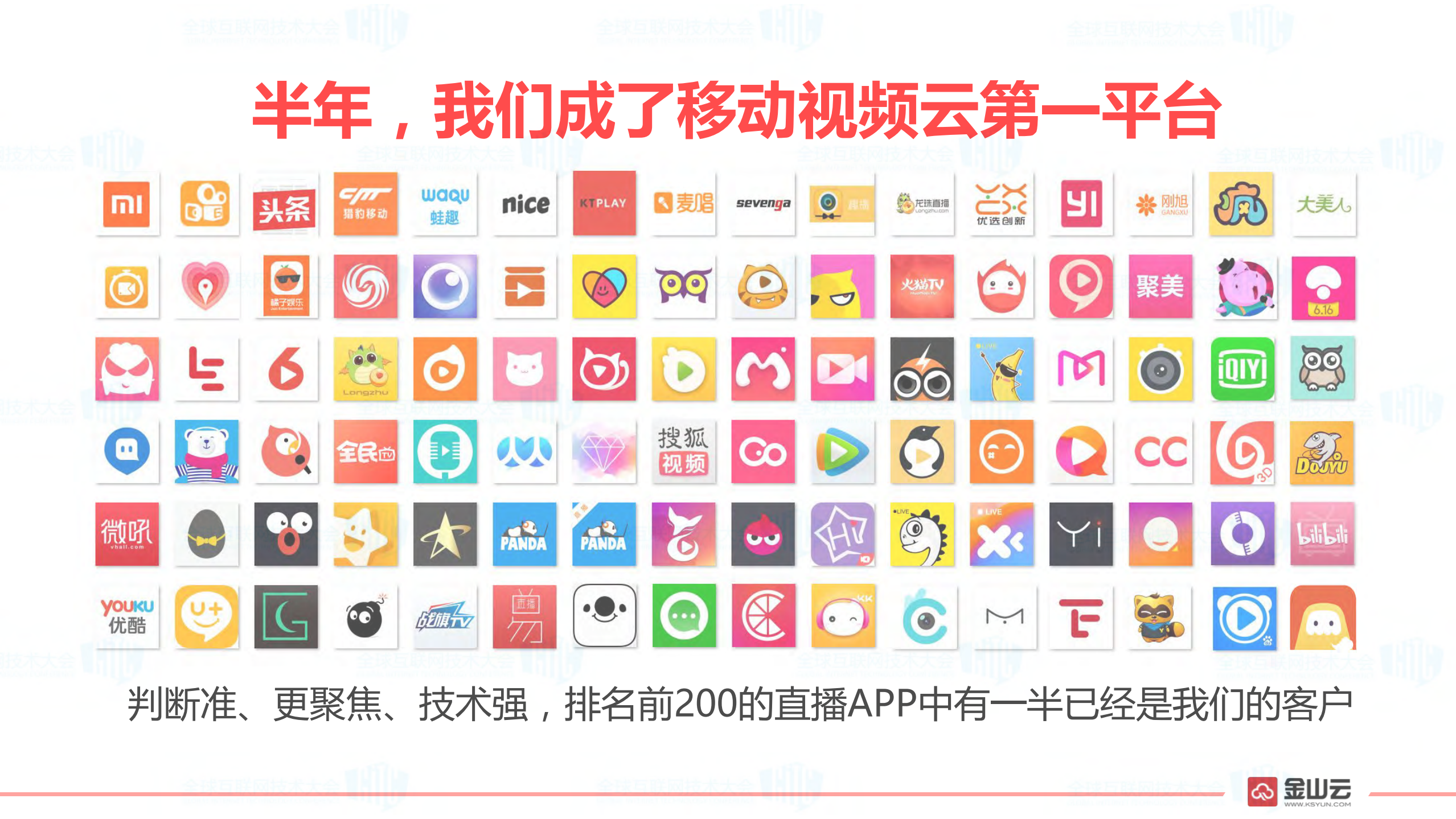 金山视频云开放引领未来_ITIL之家(www.itilzj.com)_.PDF 第5页