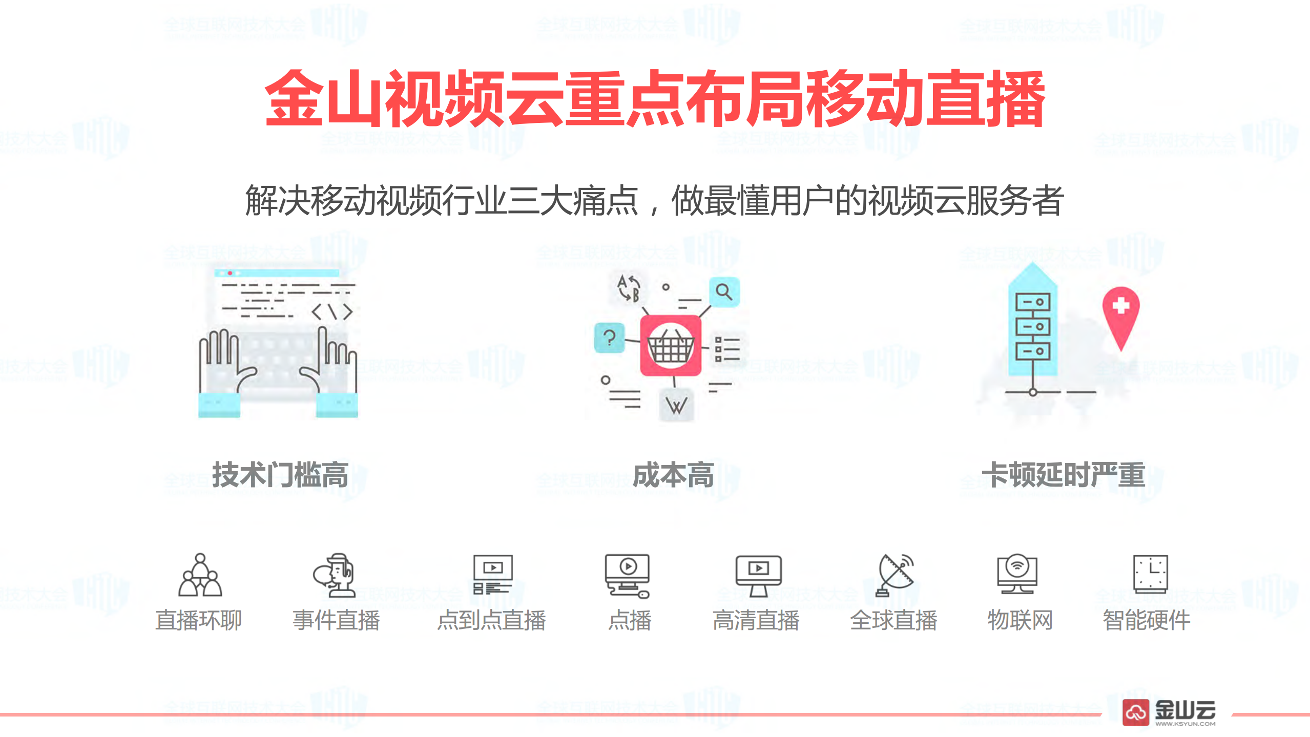 金山视频云开放引领未来_ITIL之家(www.itilzj.com)_.PDF 第6页