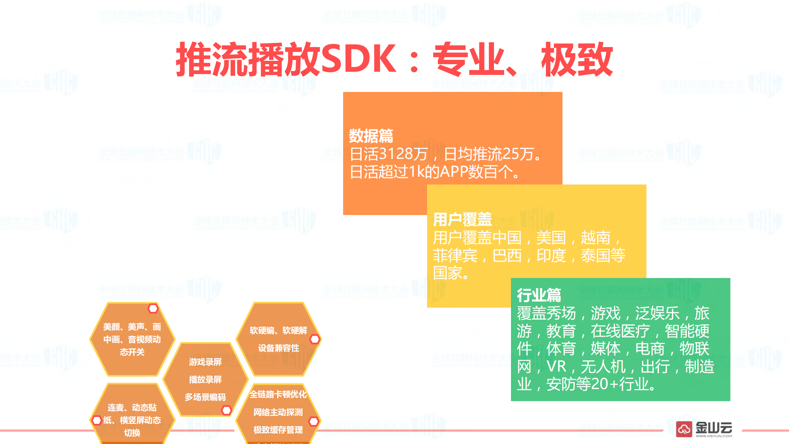 金山视频云开放引领未来_ITIL之家(www.itilzj.com)_.PDF 第10页