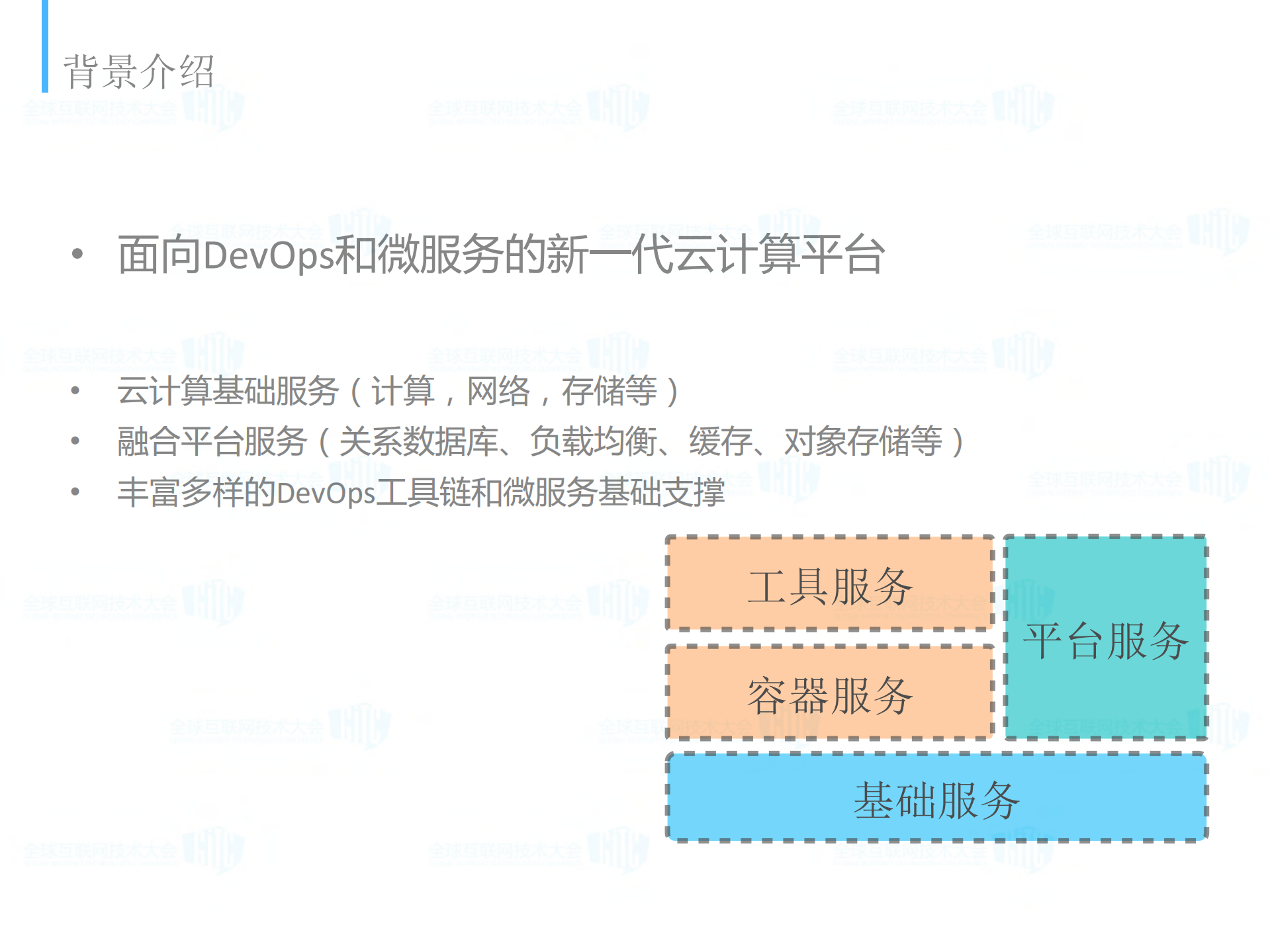 新一代云计算平台的架构实战_ITIL之家(www.itilzj.com)_.PDF 第8页