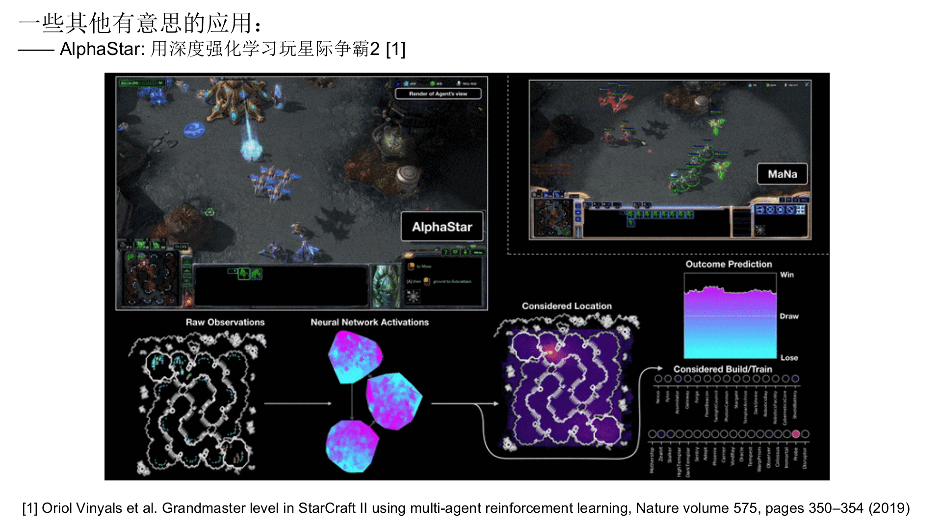 深度强化学习在机器人领域的研究与应用_ITIL之家(www.itilzj.com)_.PPTX 第7页