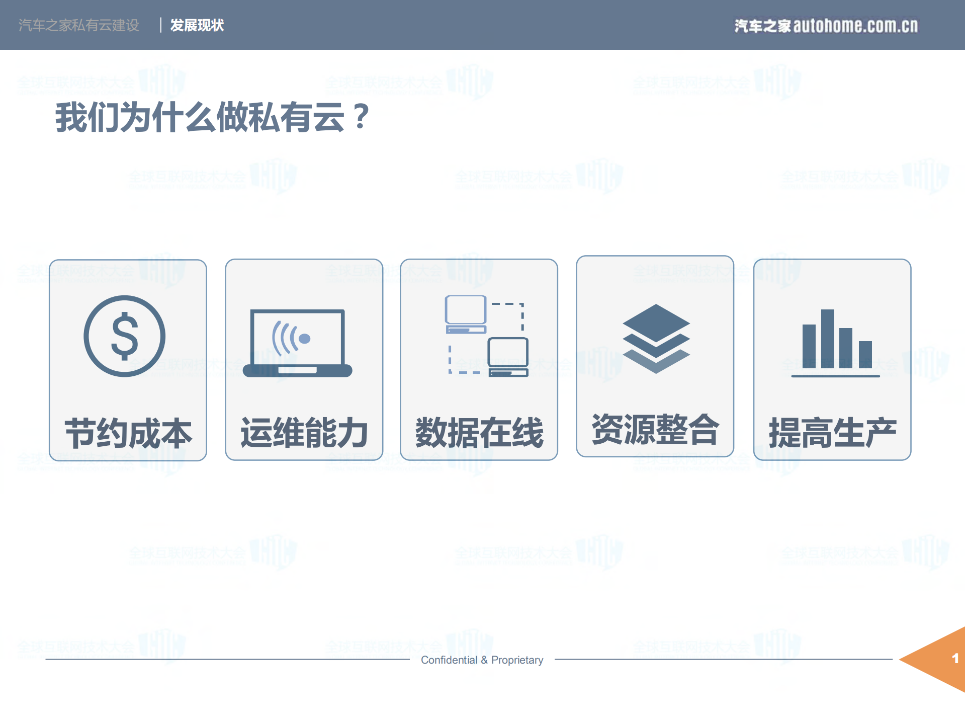 汽车之家私有云建设_ITIL之家(www.itilzj.com)_.PDF 第4页